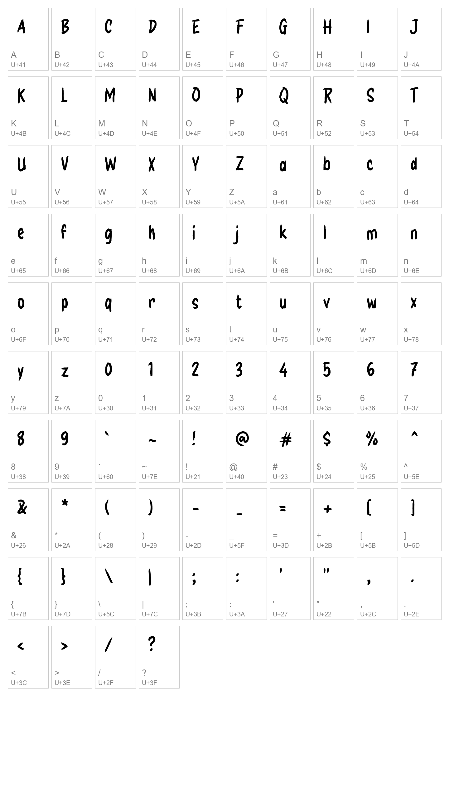 Character Map Image
