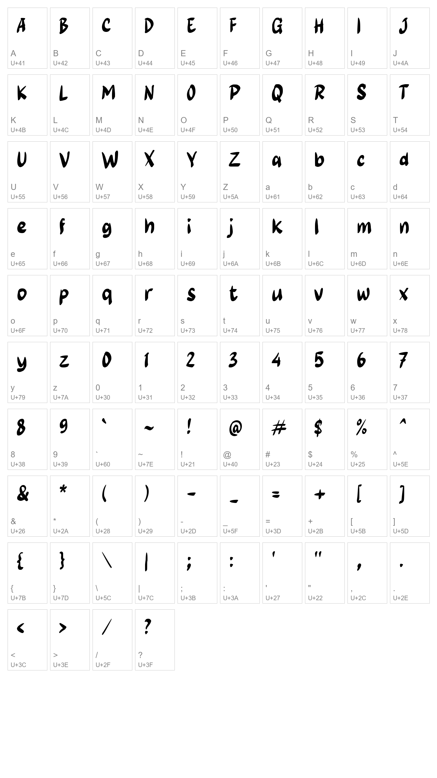 Character Map Image