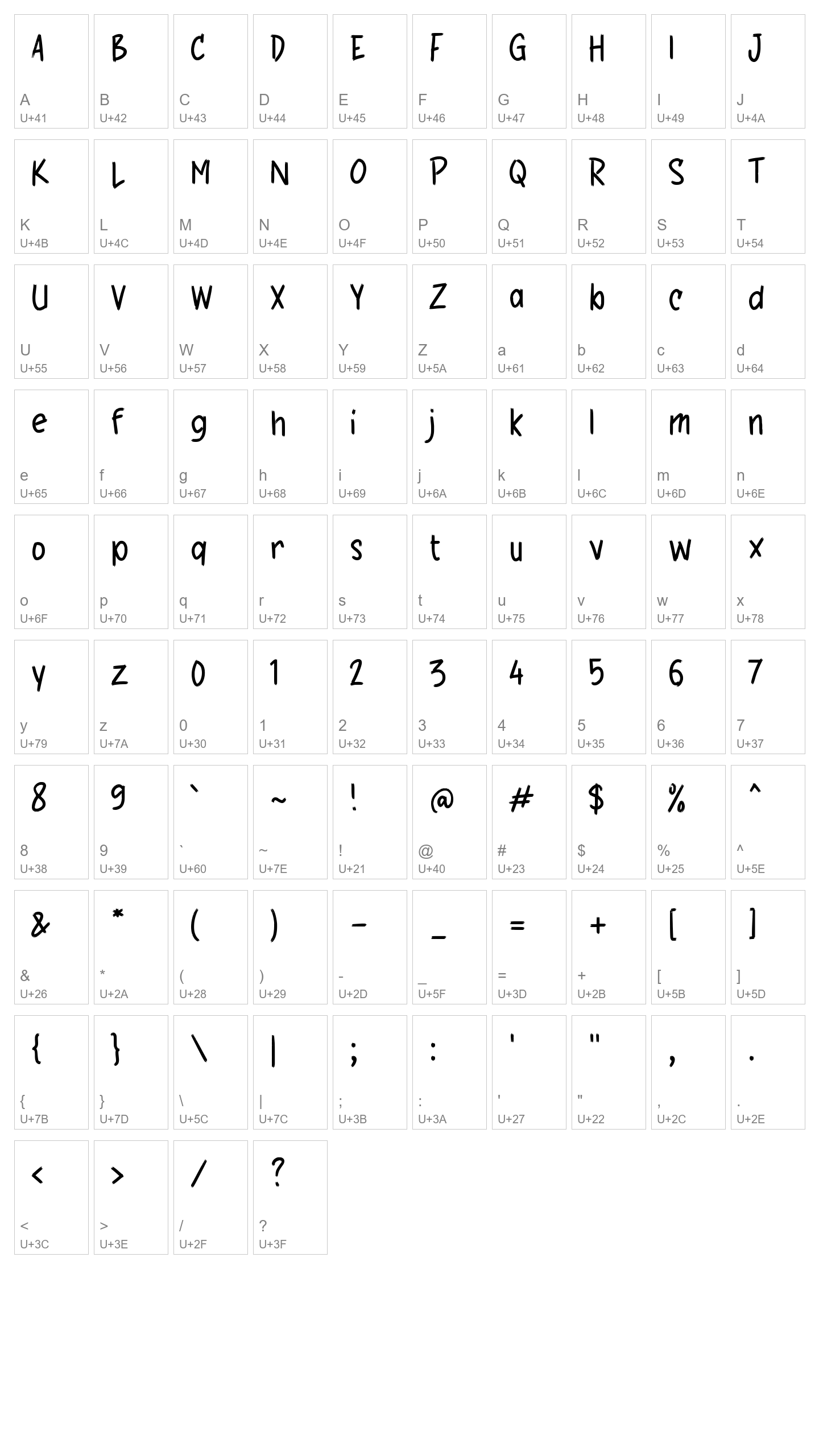 Character Map Image