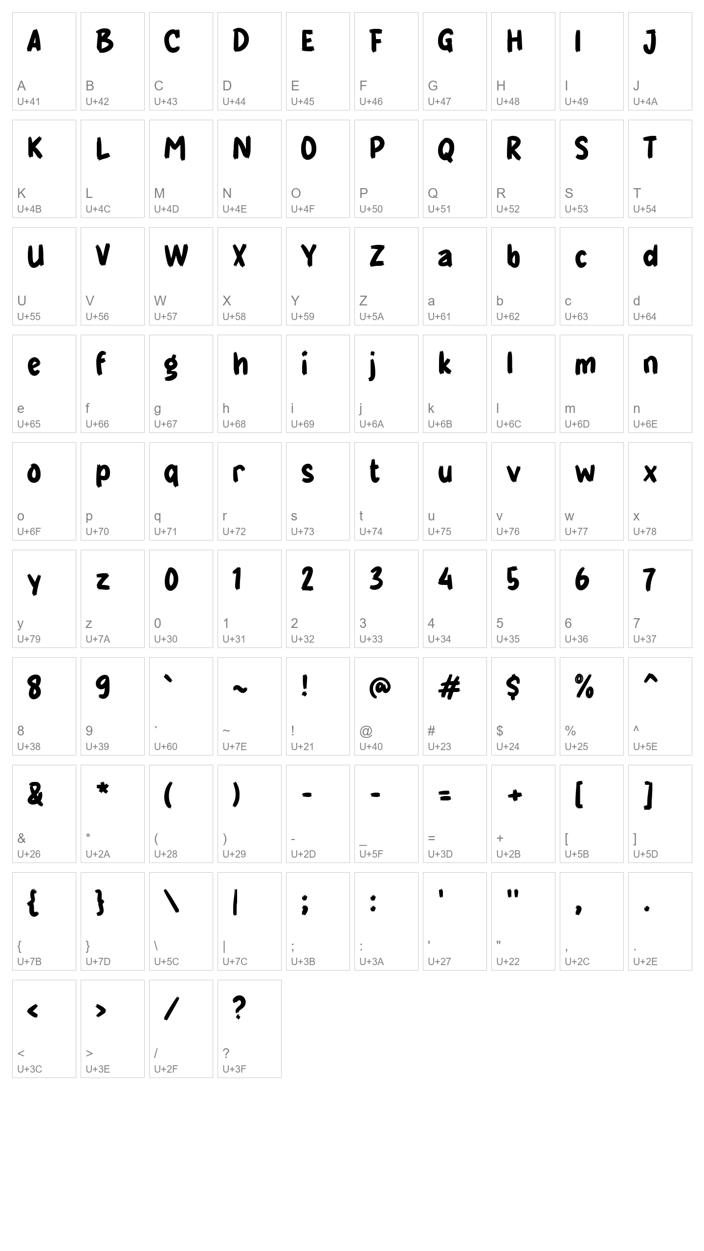 Character Map Image