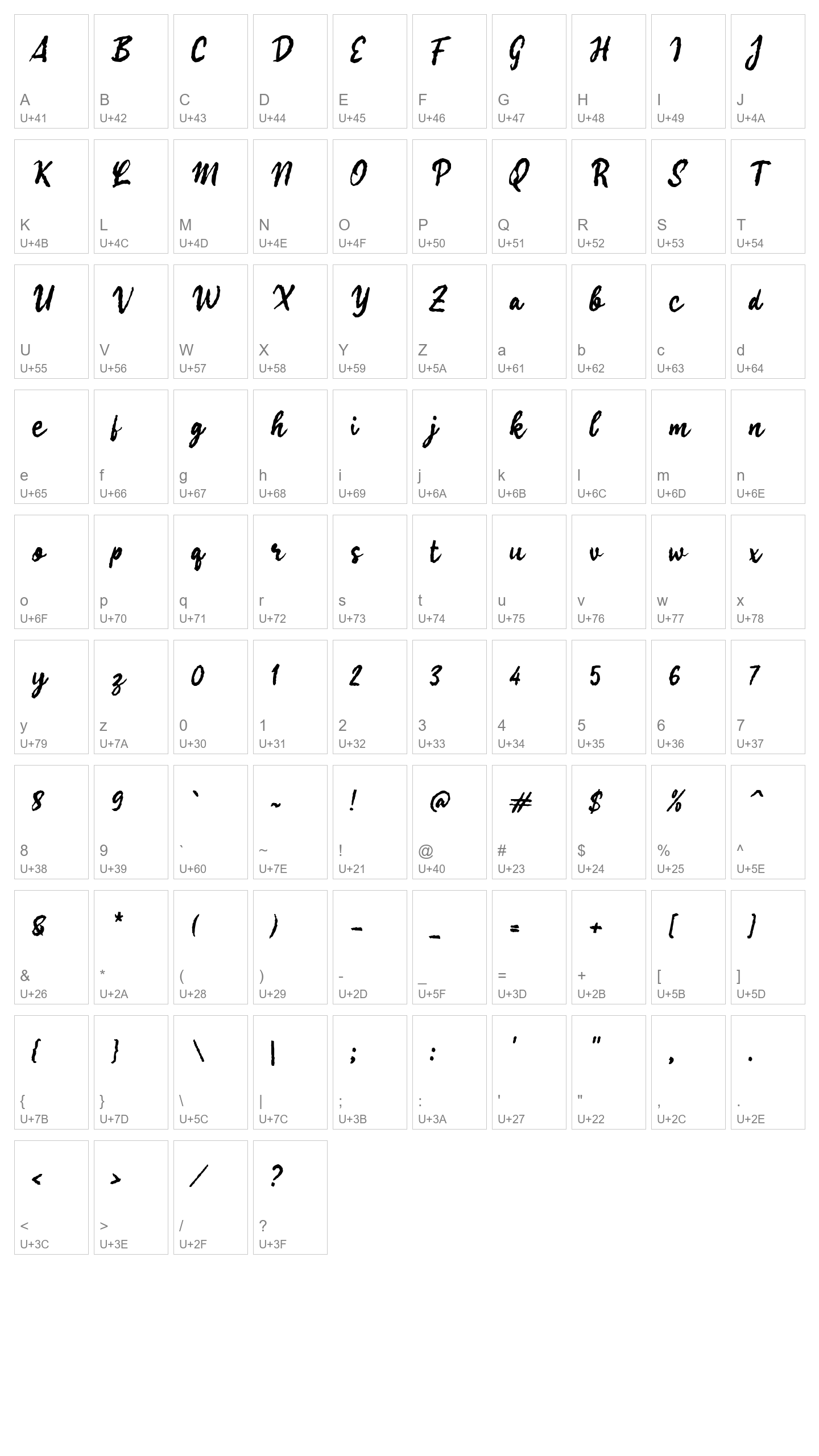 Character Map Image