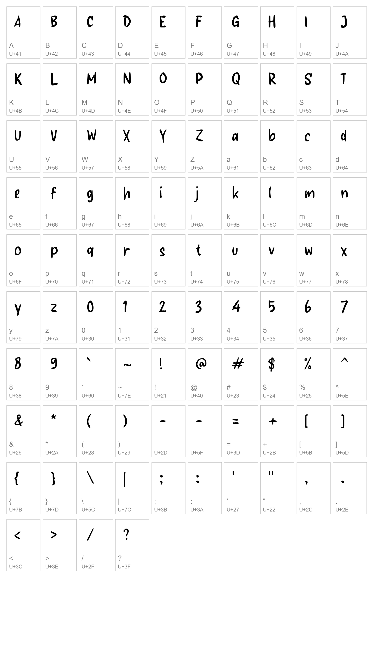 Character Map Image
