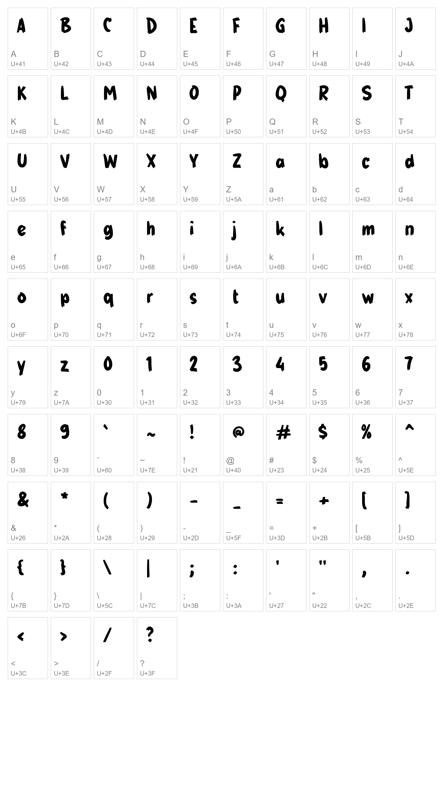 Character Map Image
