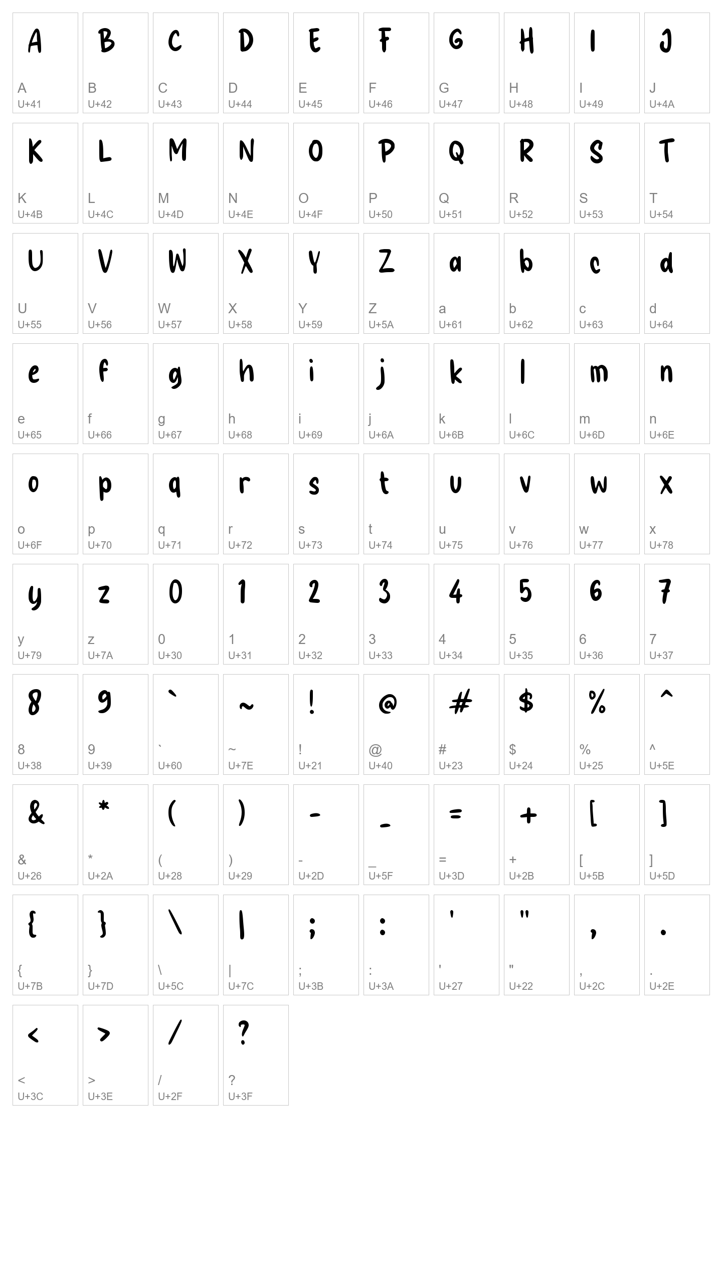 Character Map Image