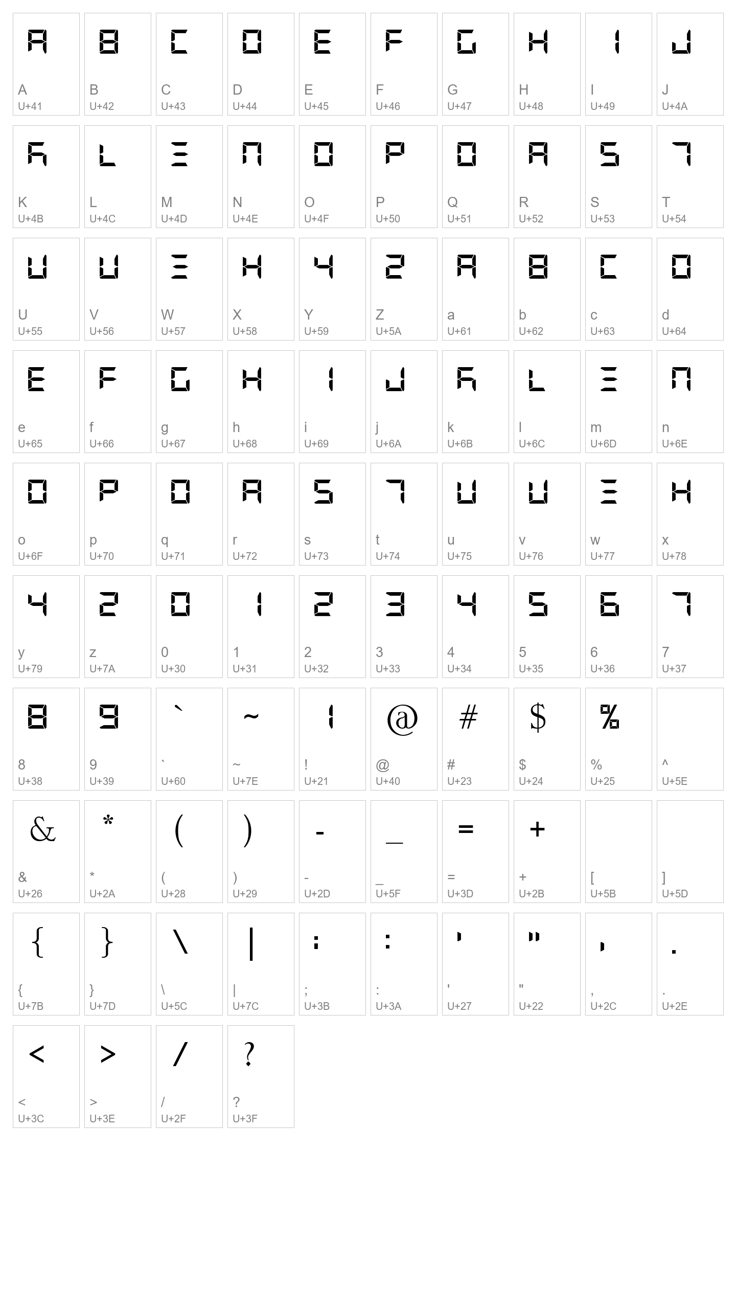 Character Map Image
