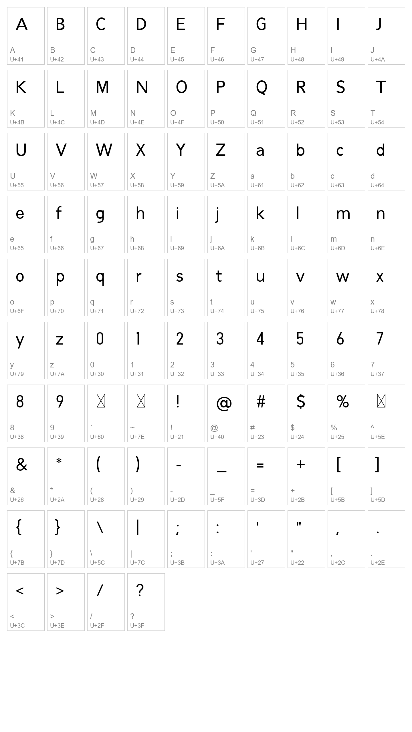 Character Map Image