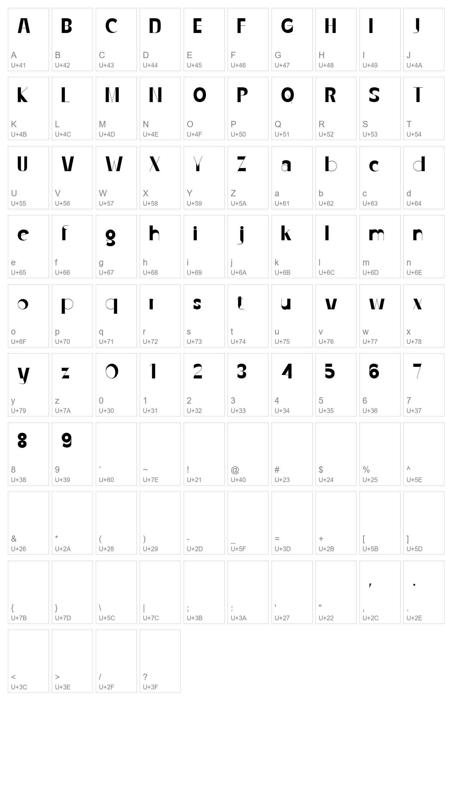 Character Map Image