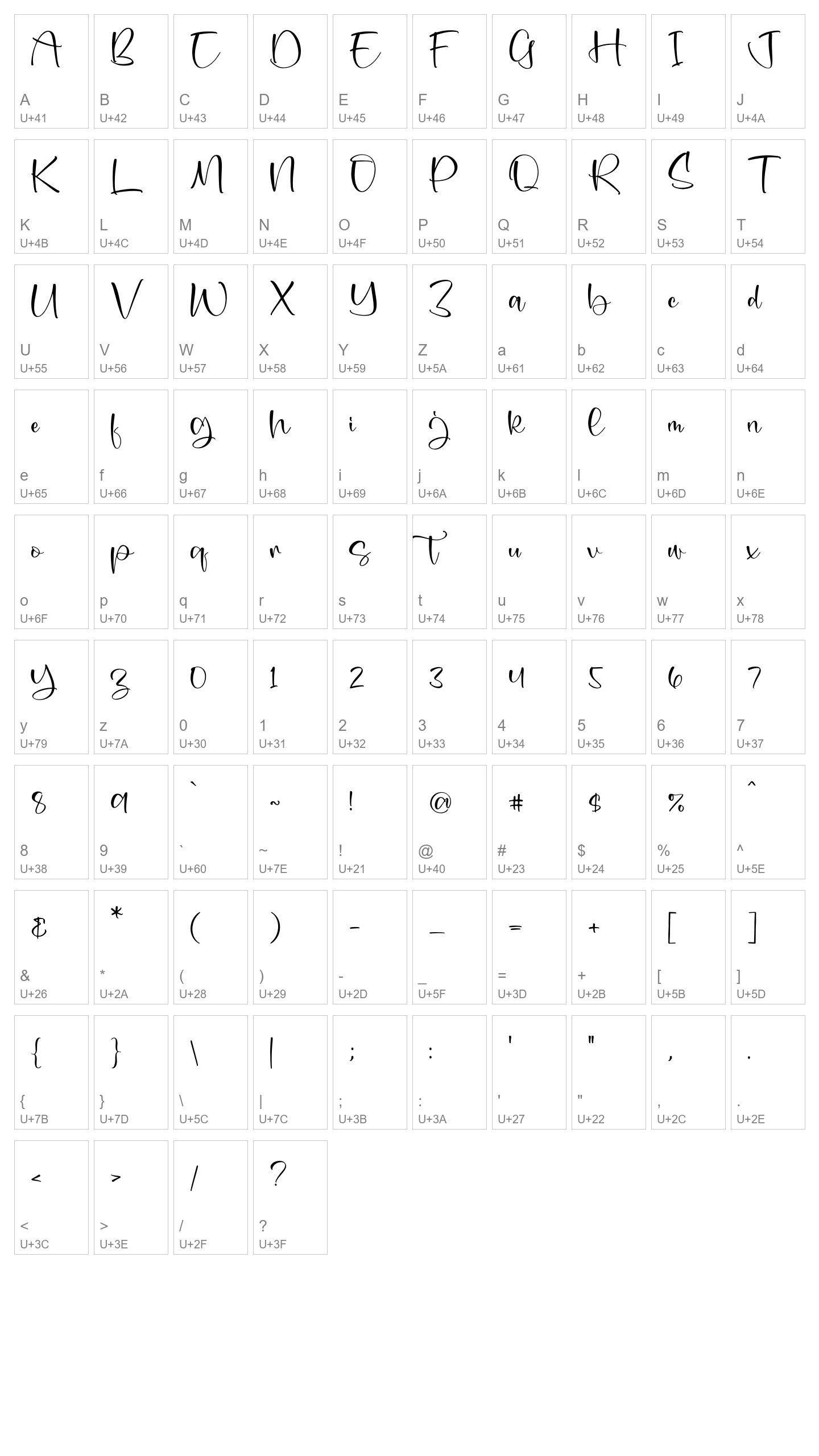 Character Map Image