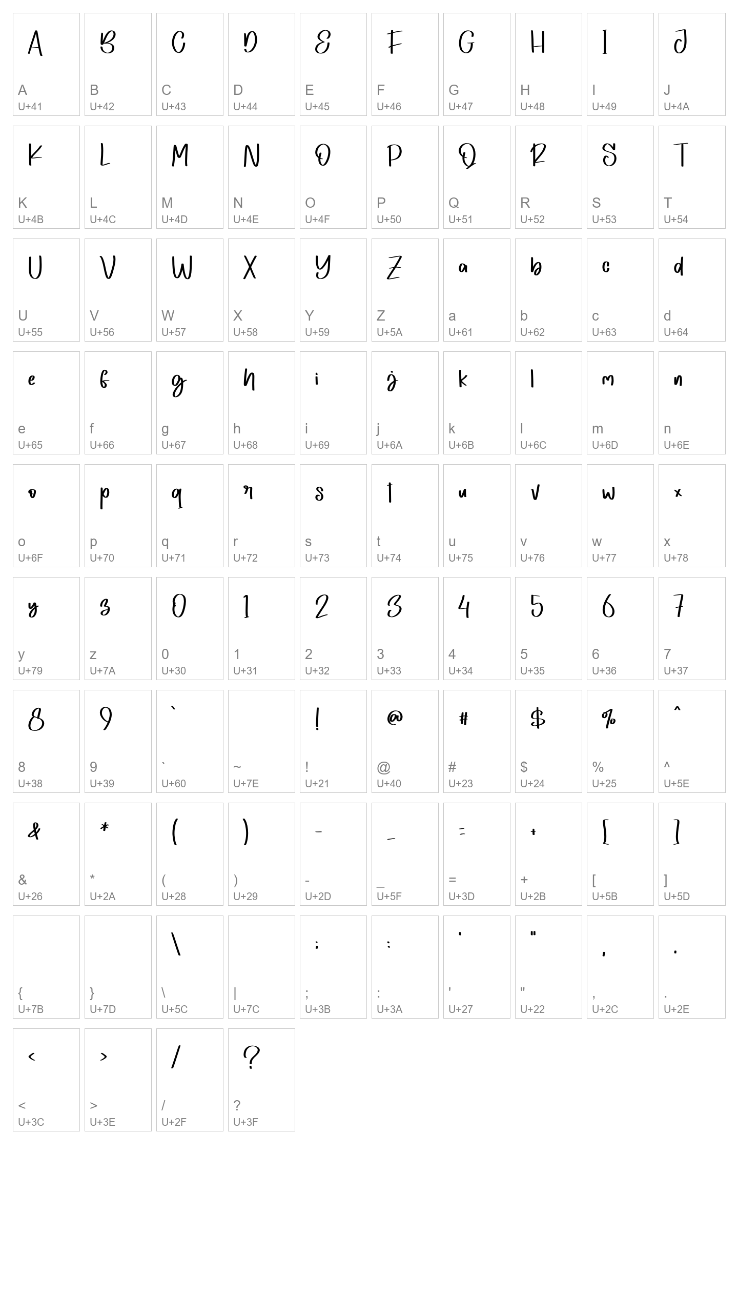 Character Map Image