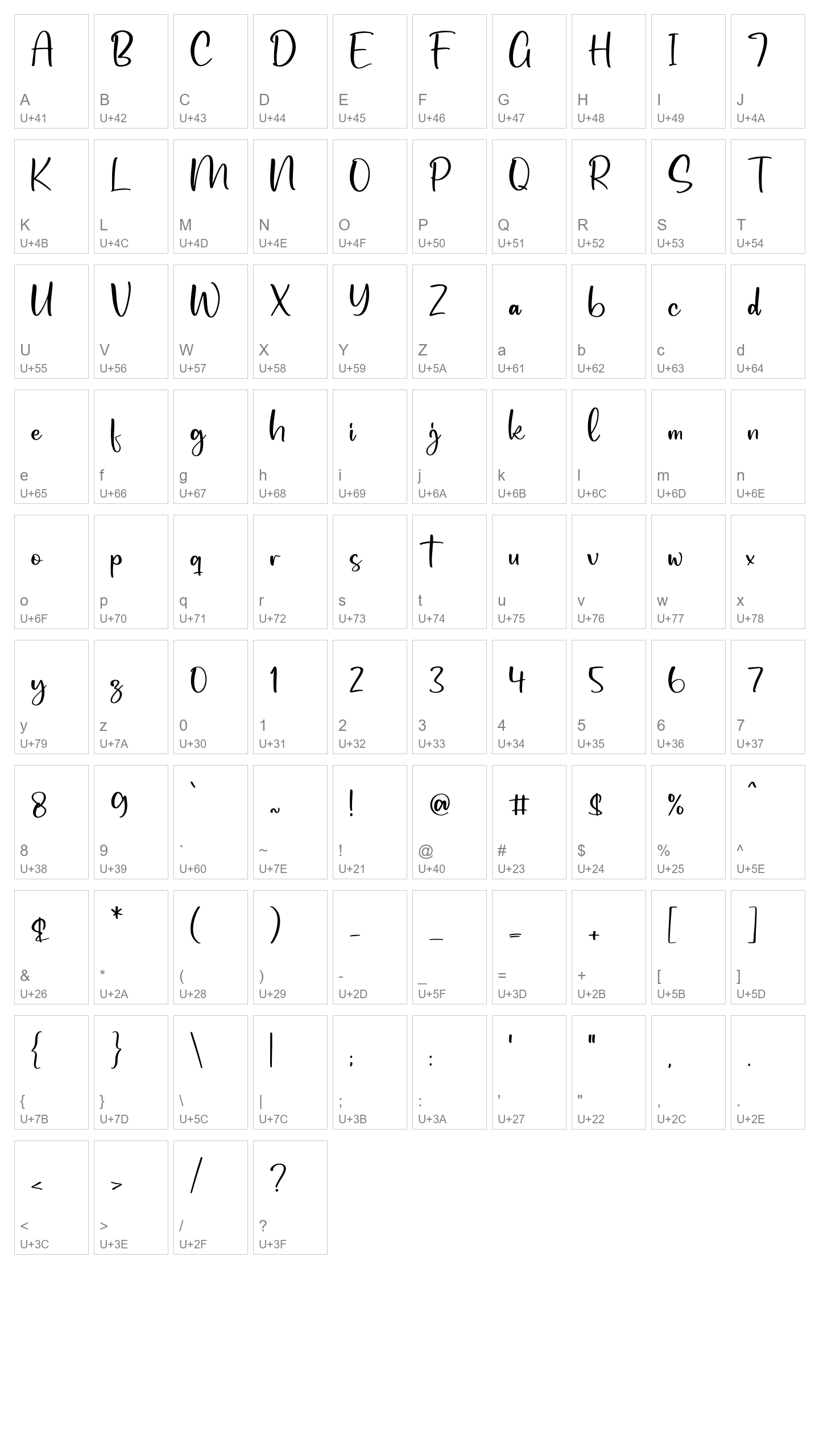 Character Map Image