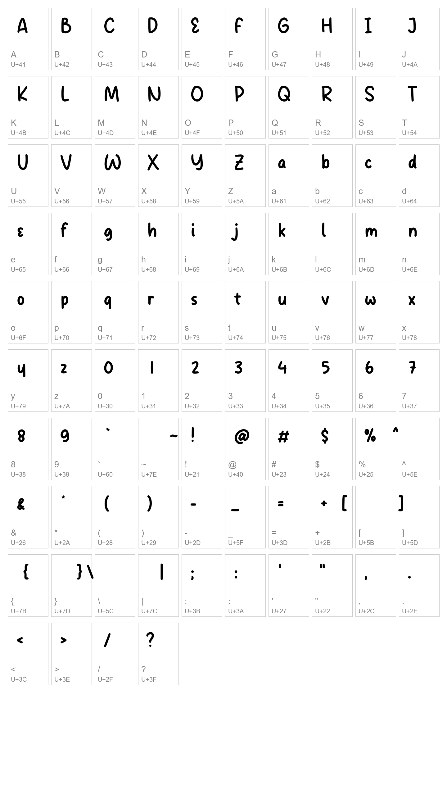Character Map Image