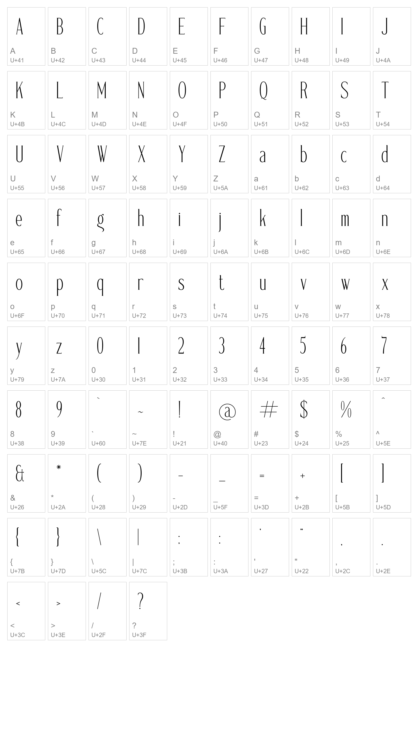 Character Map Image