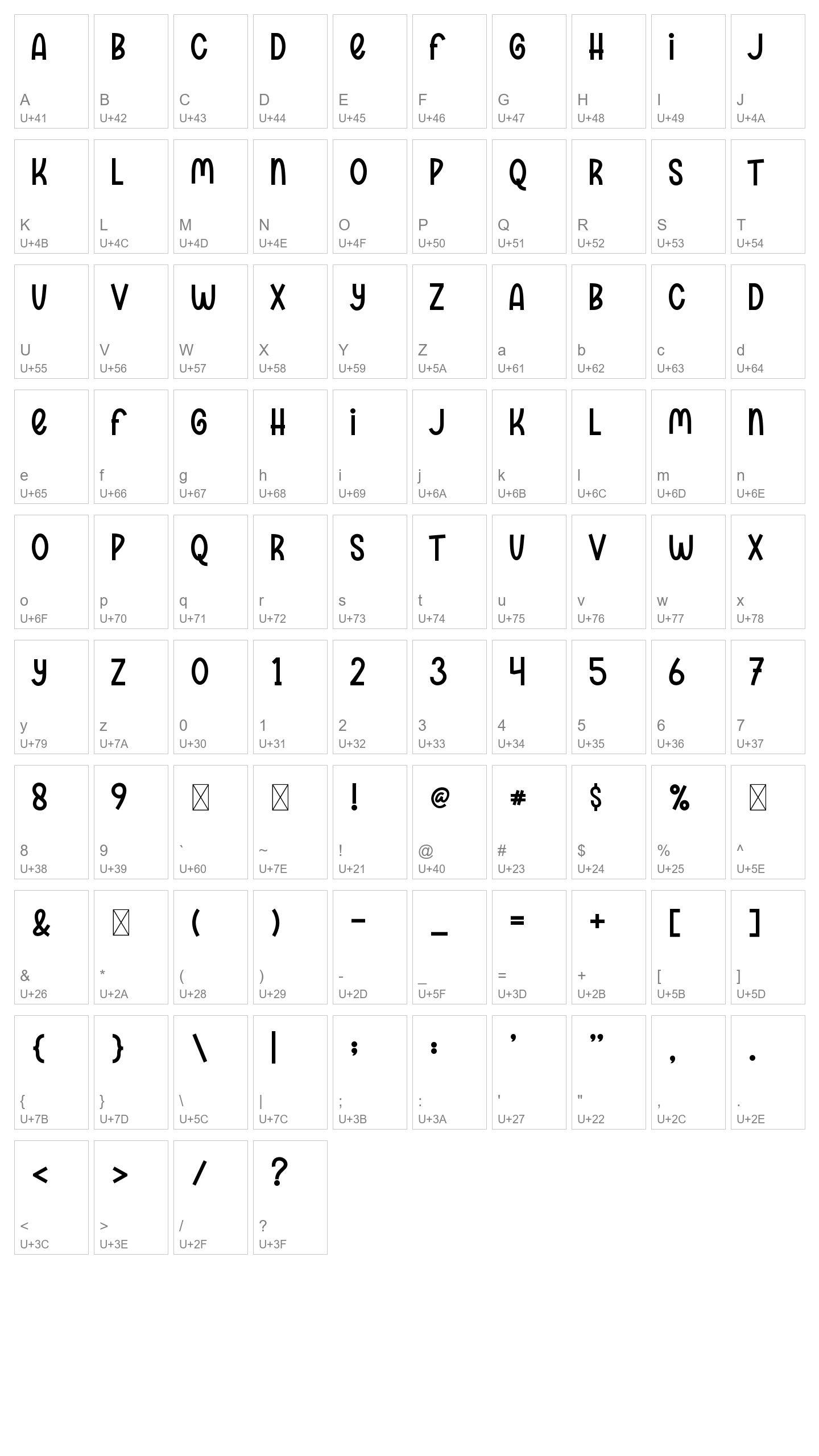 Character Map Image