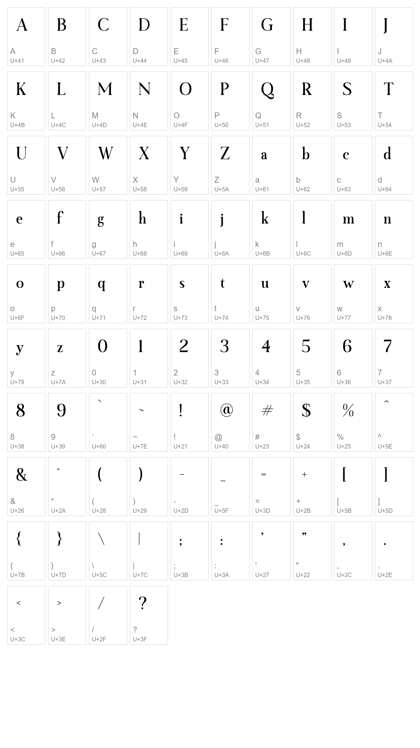 Character Map Image
