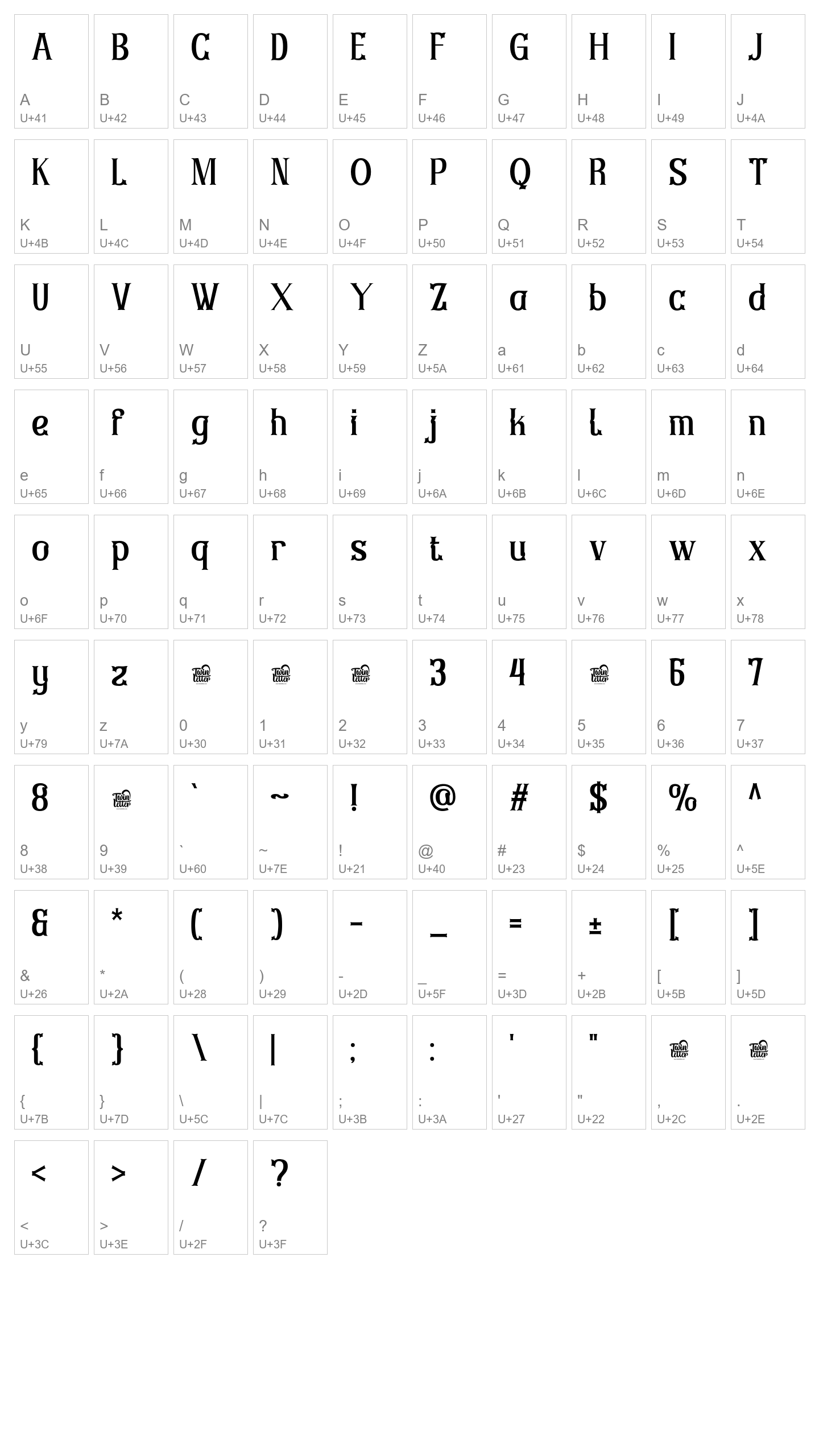 Character Map Image