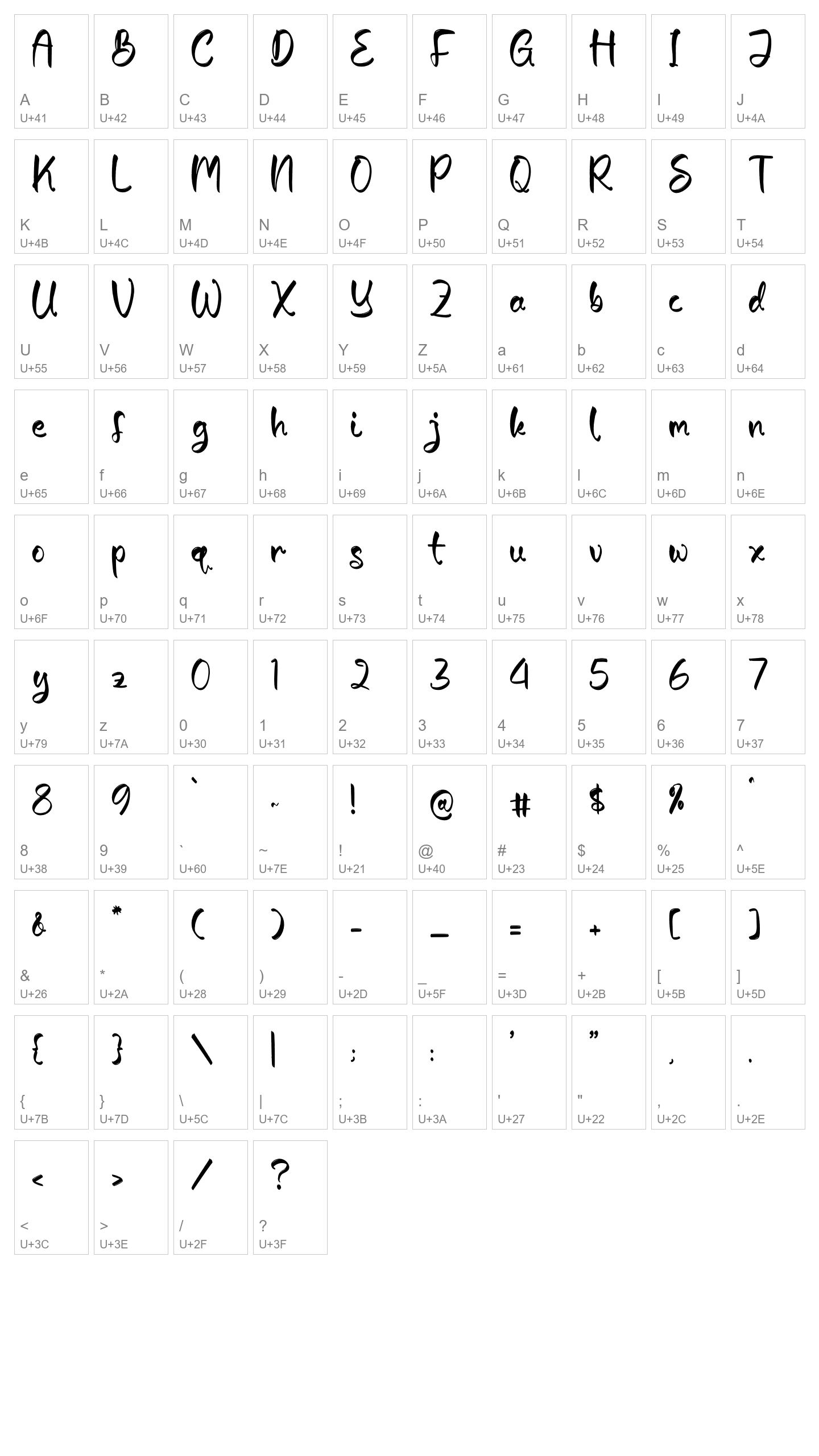 Character Map Image