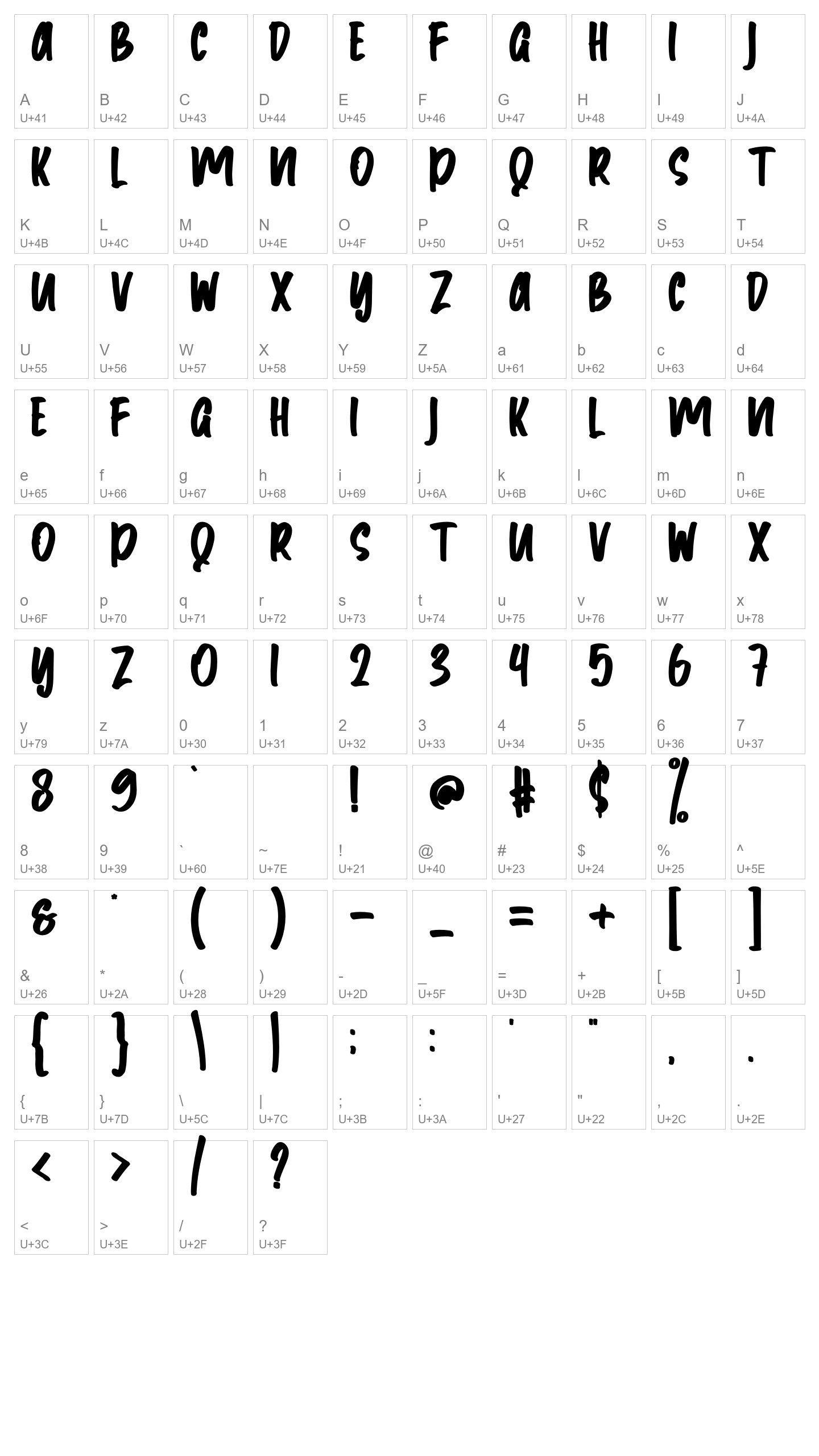 Character Map Image