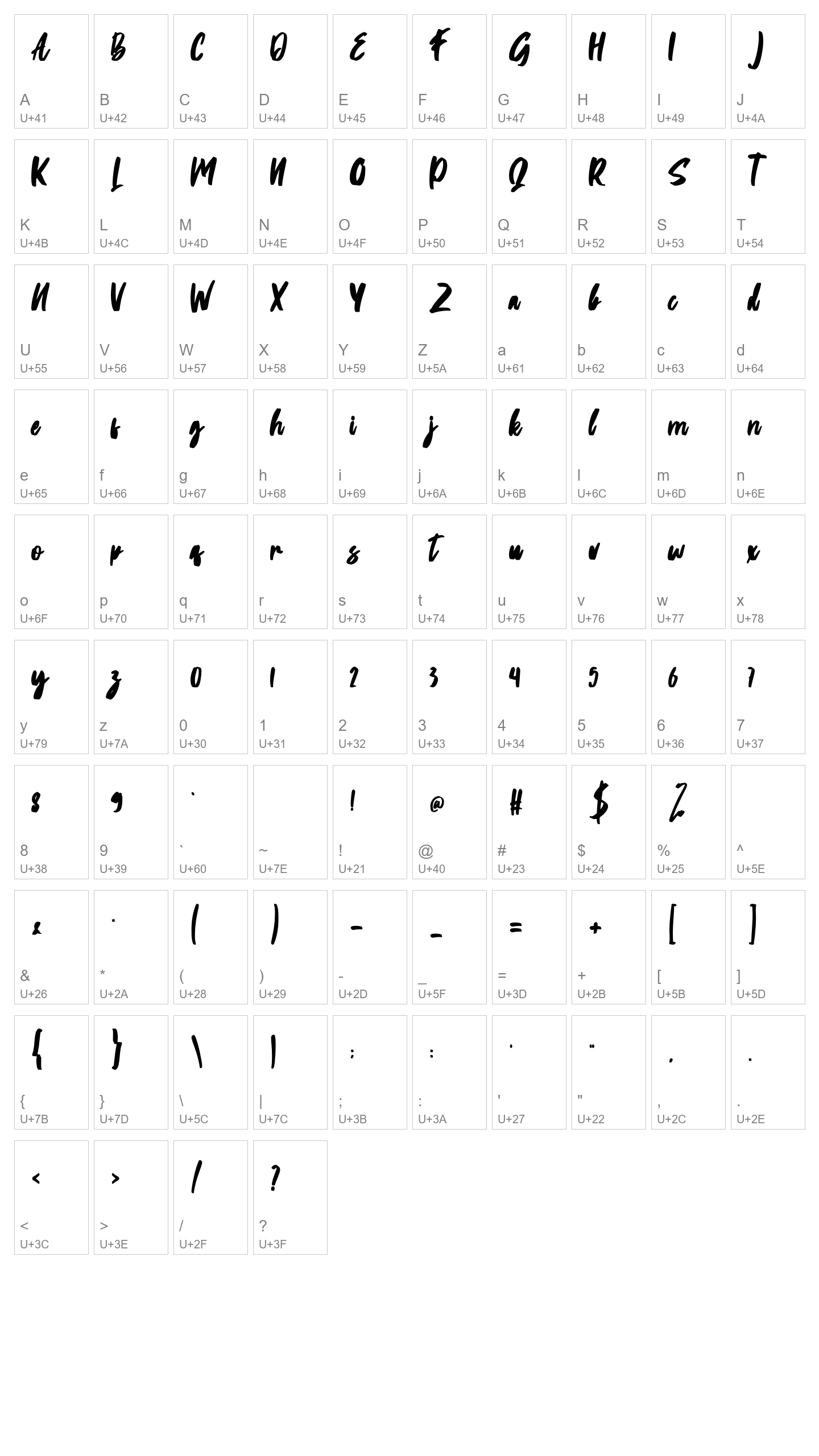 Character Map Image