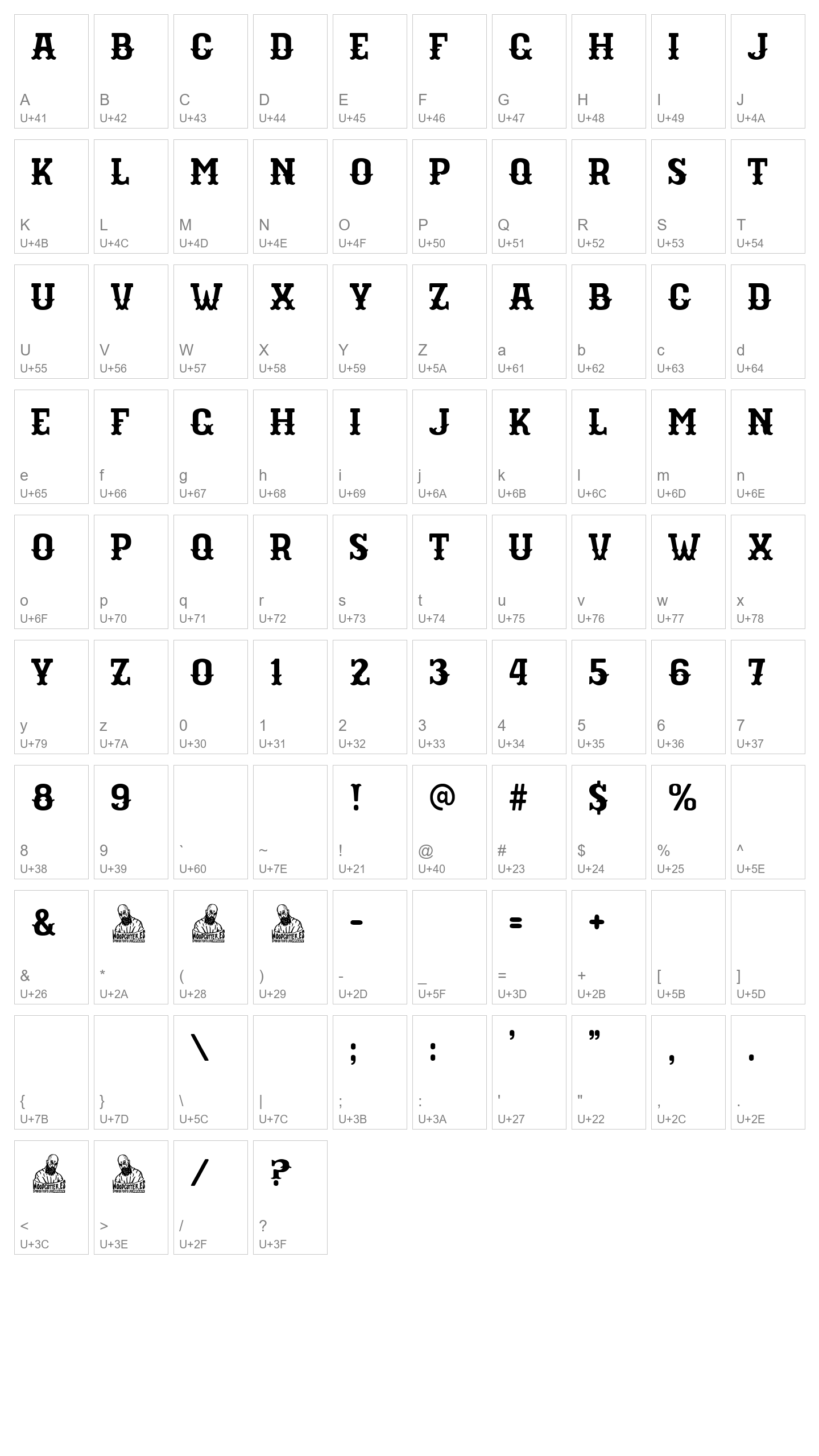 Character Map Image