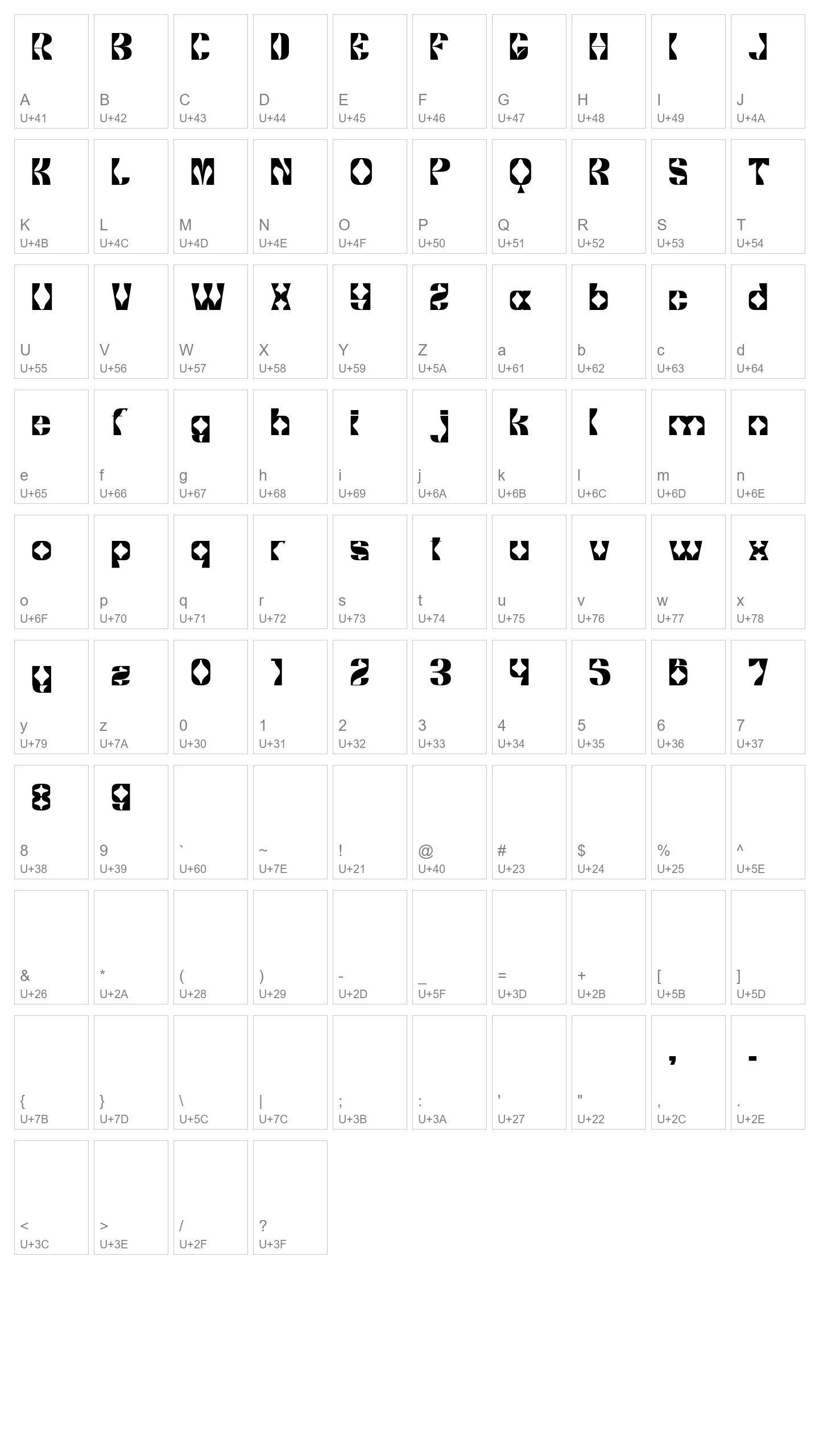 Character Map Image