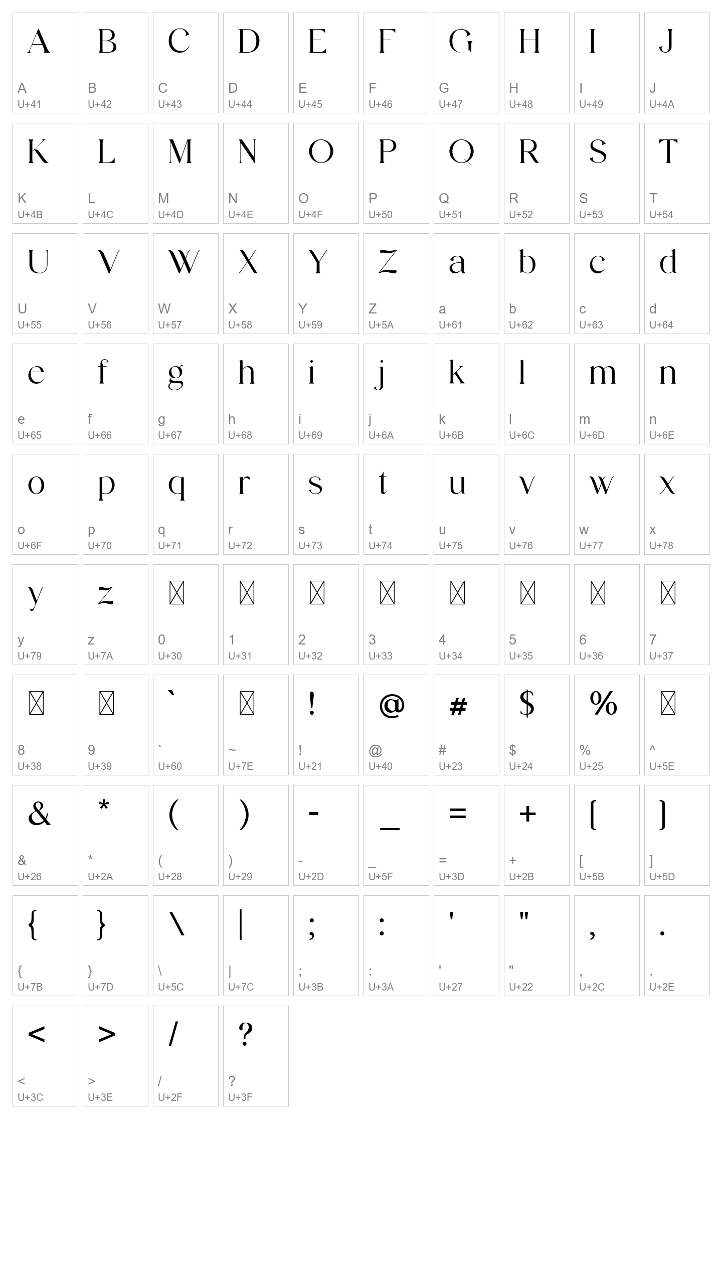 Character Map Image