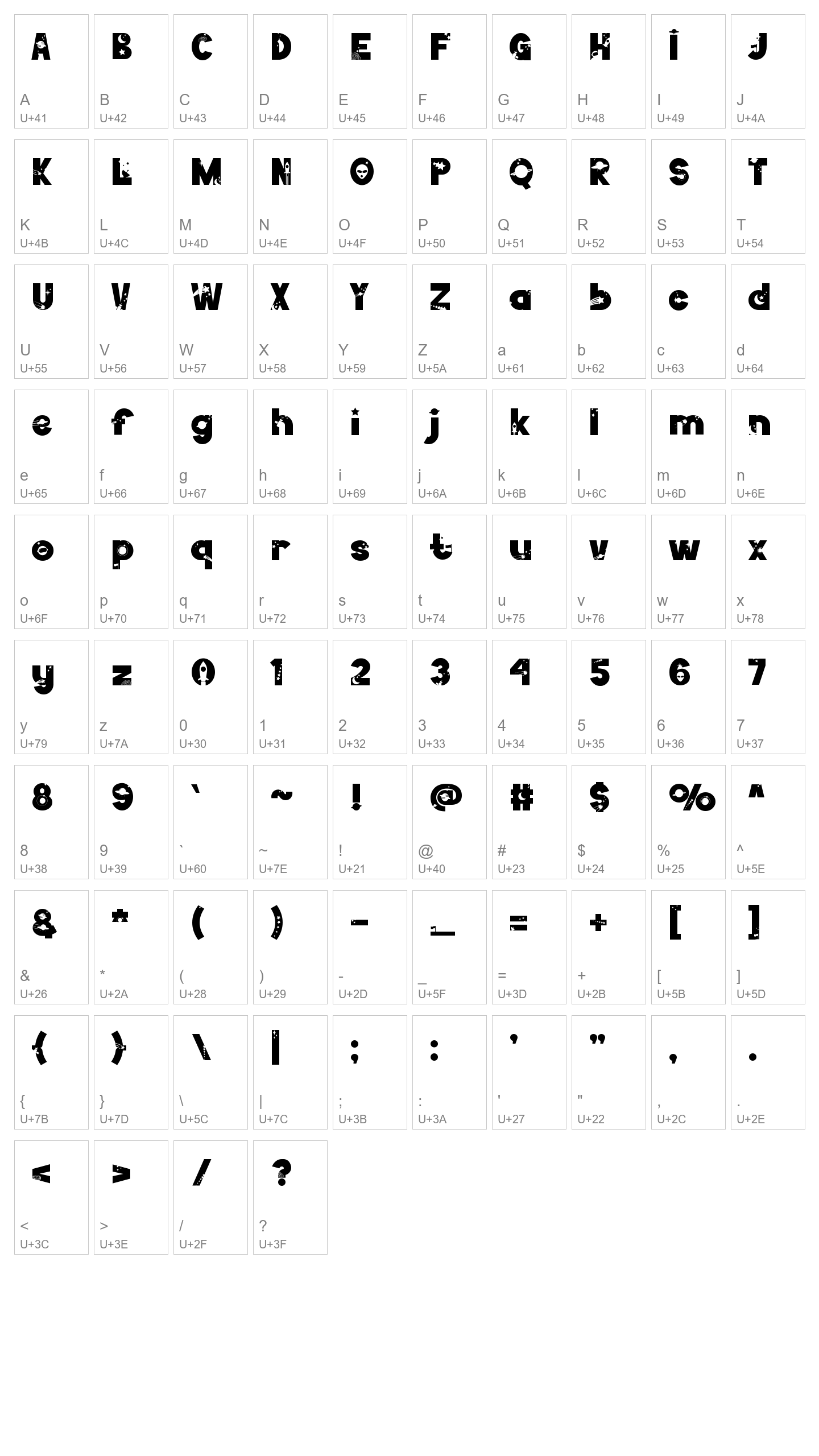 Character Map Image