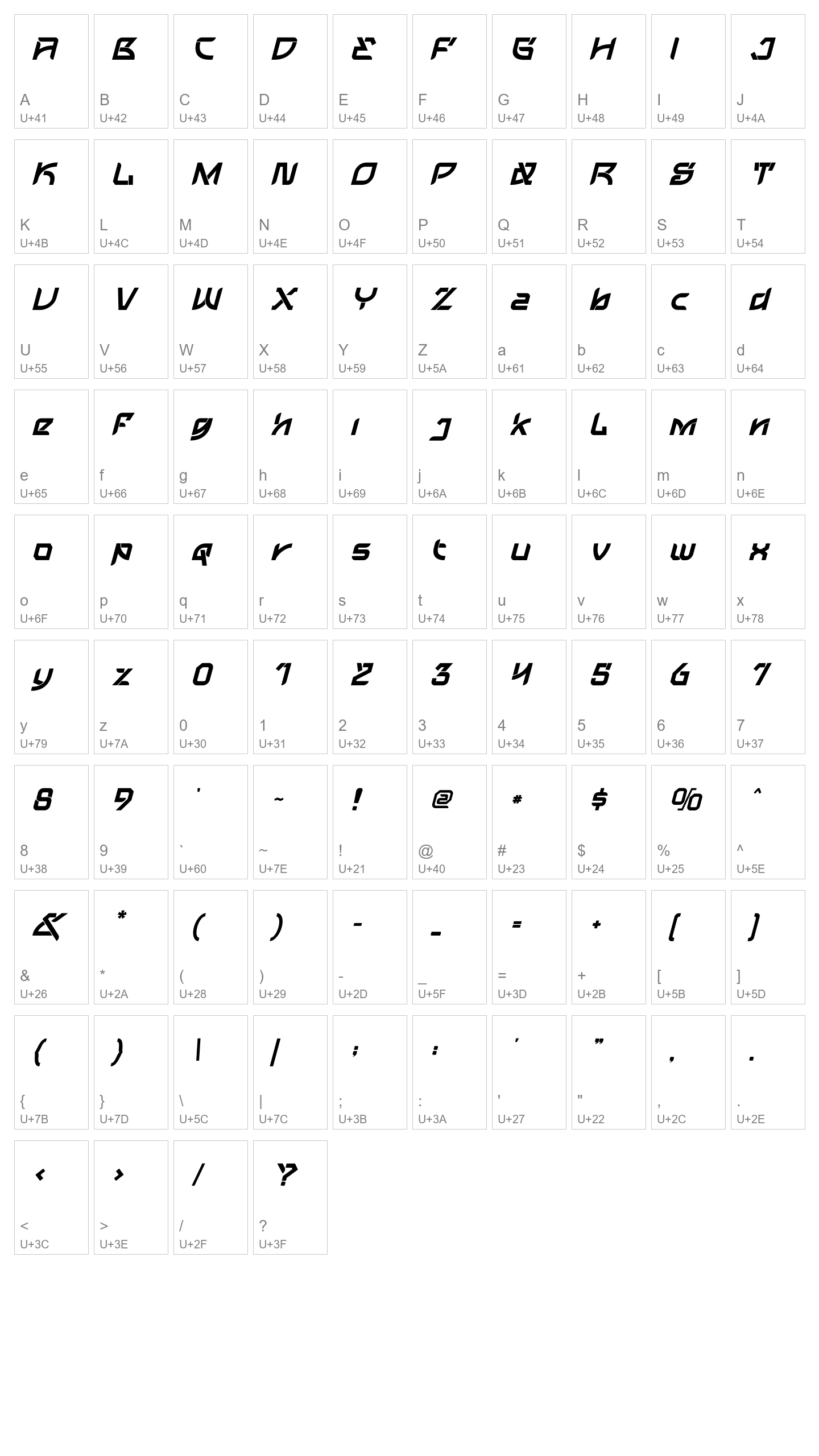 Character Map Image