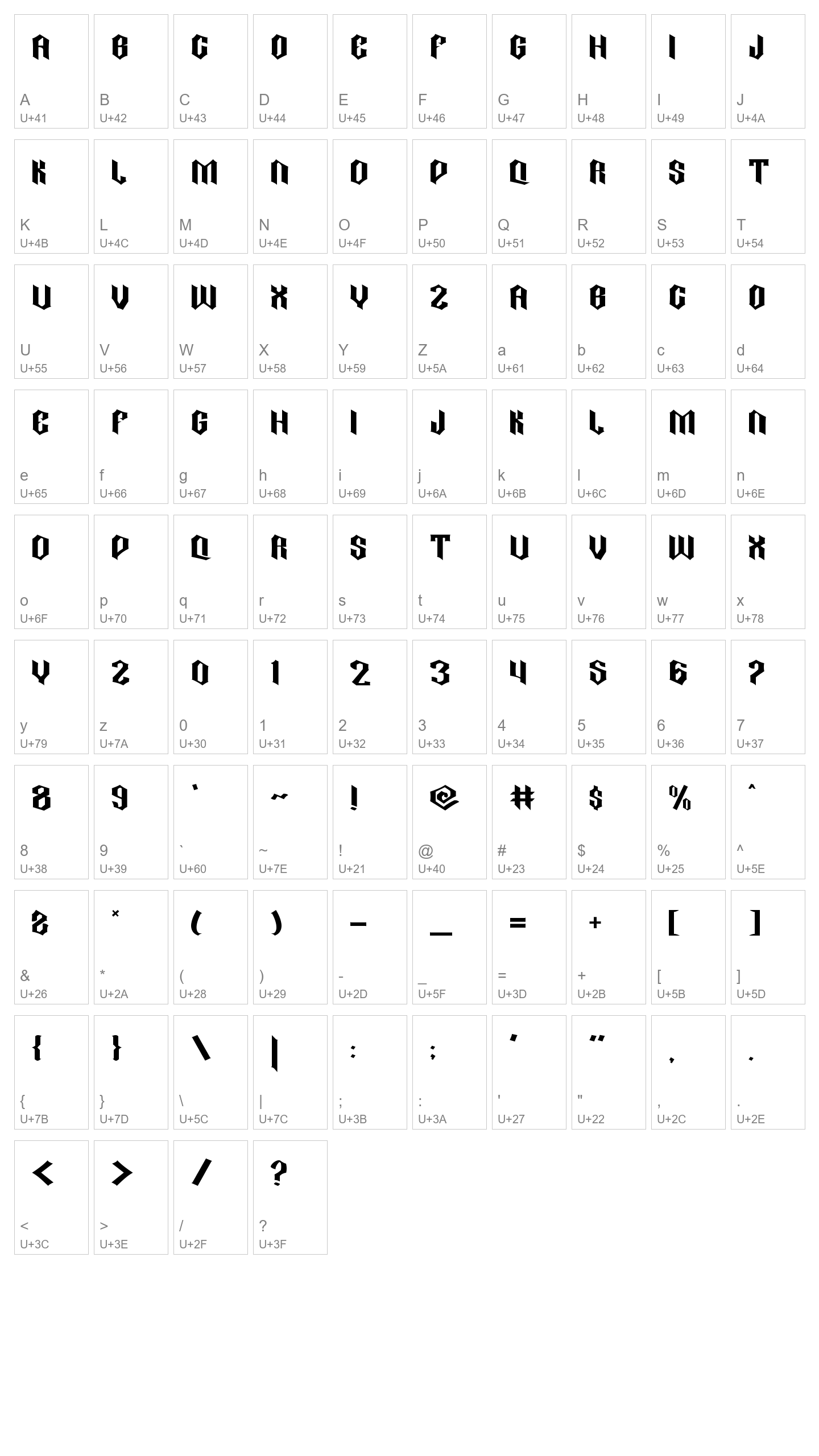 Character Map Image