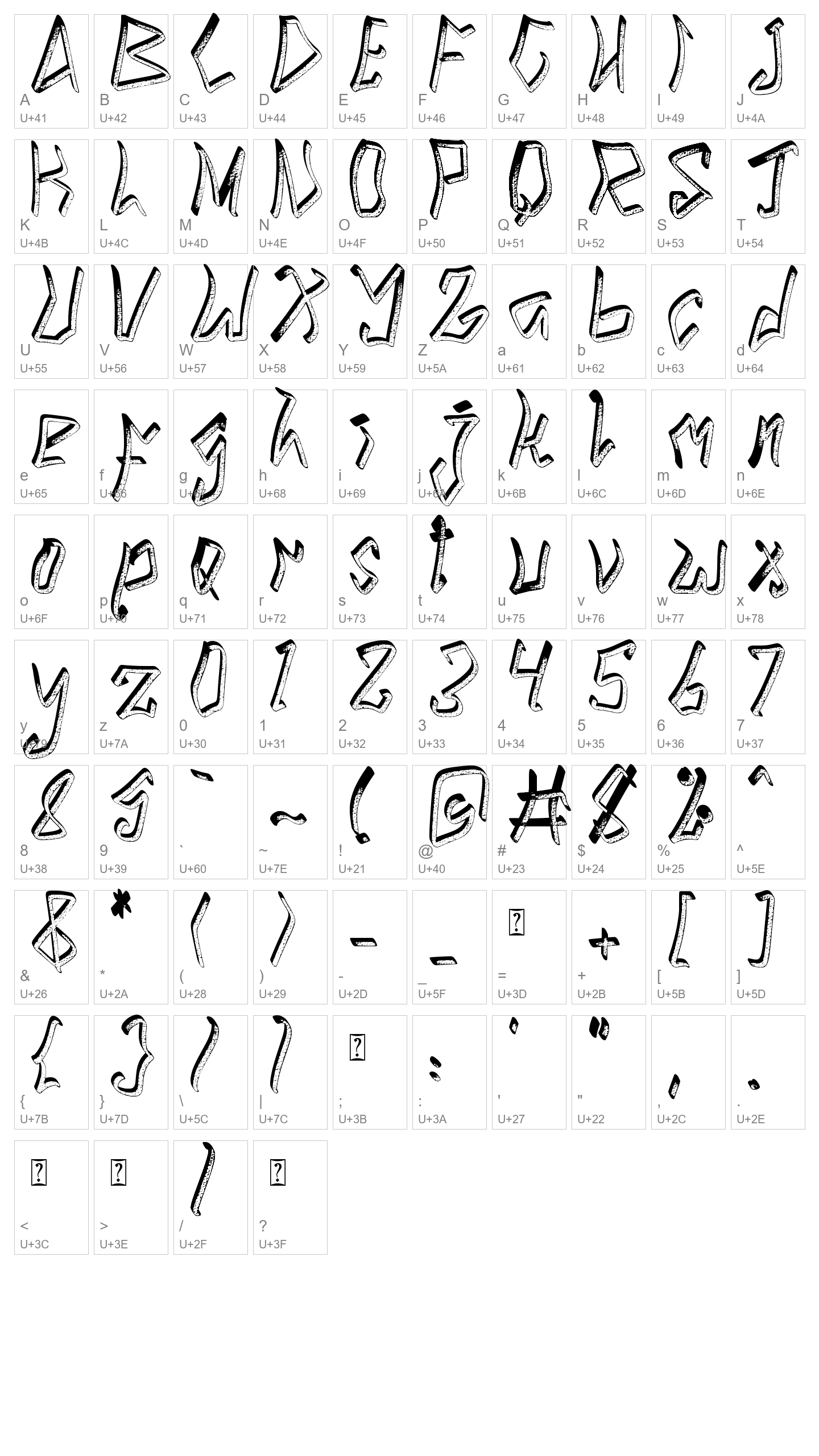 Character Map Image
