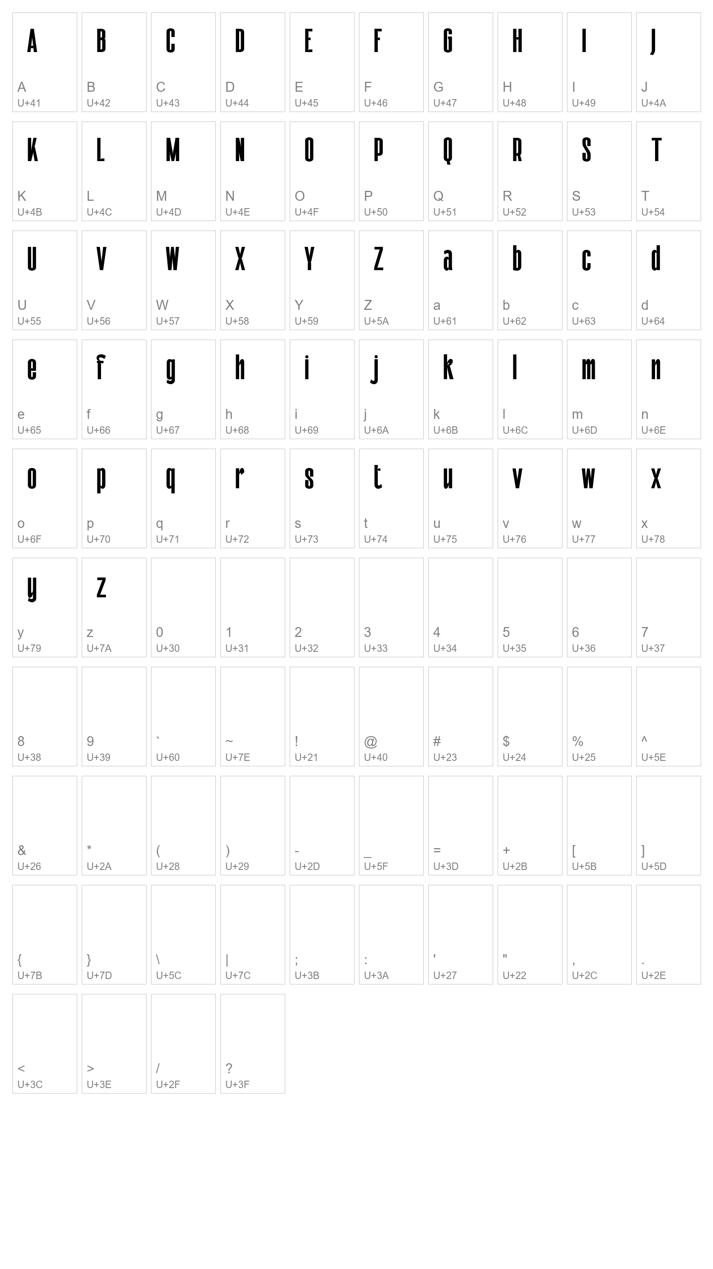 Character Map Image