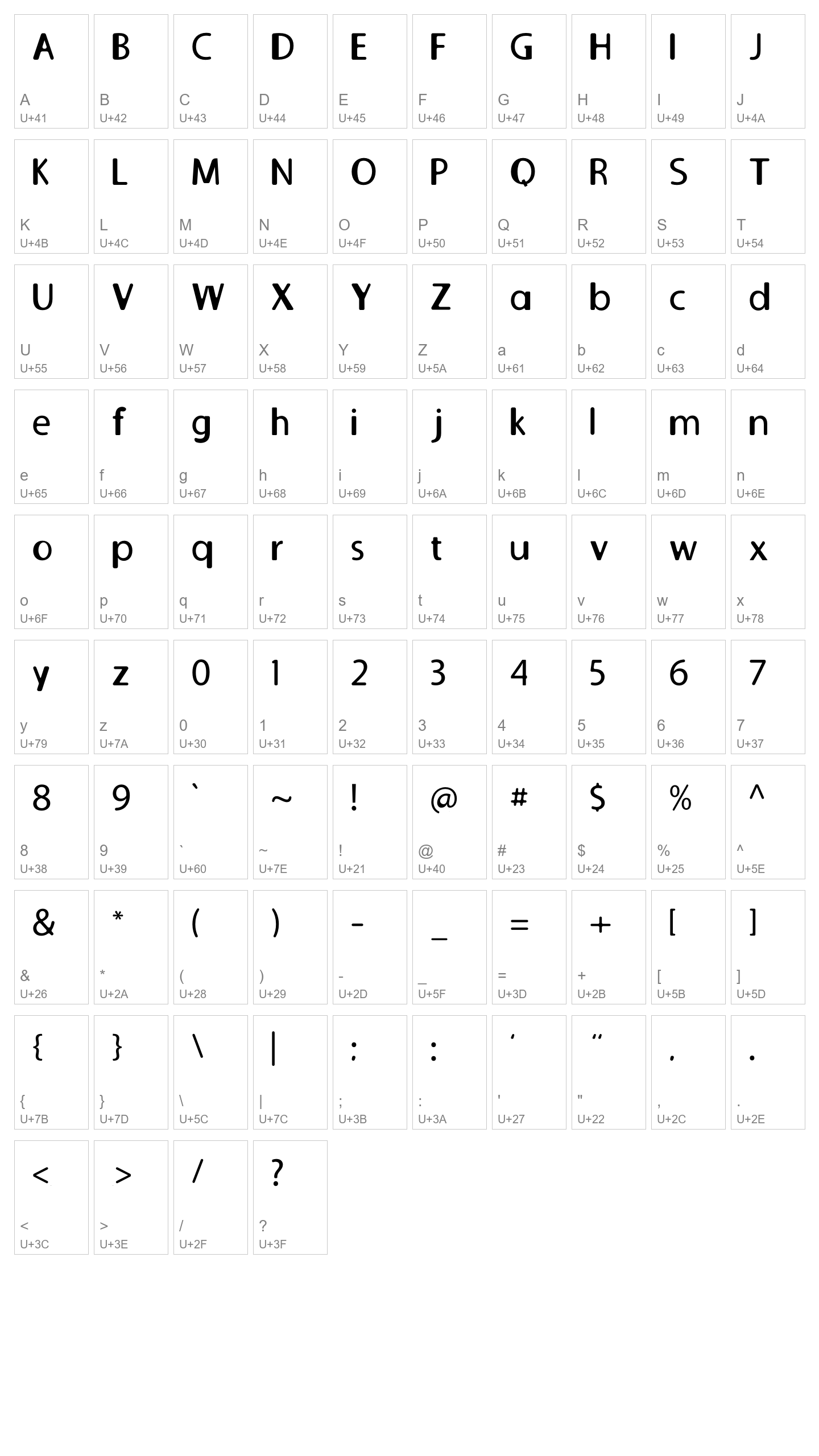 Character Map Image