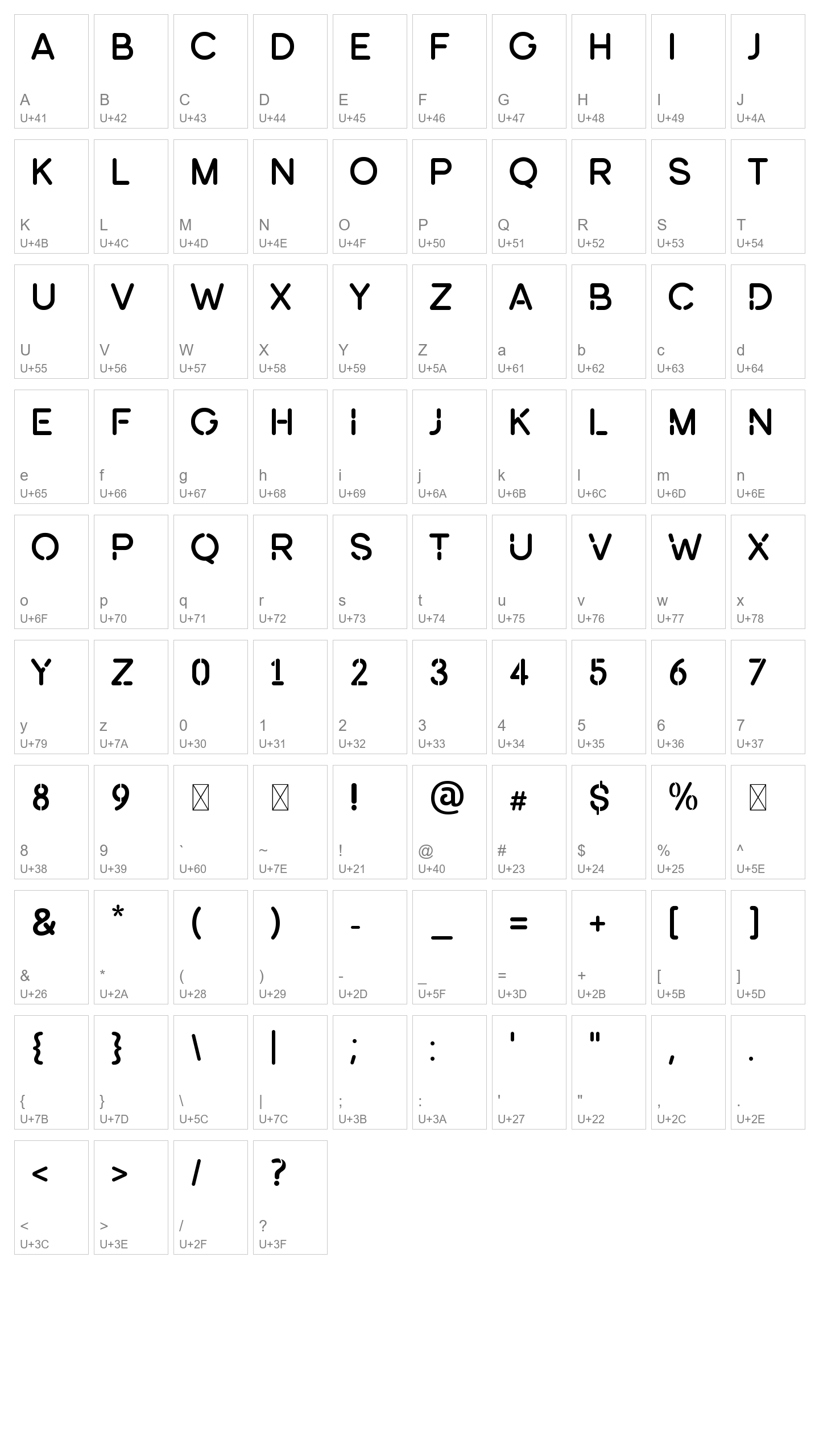 Character Map Image
