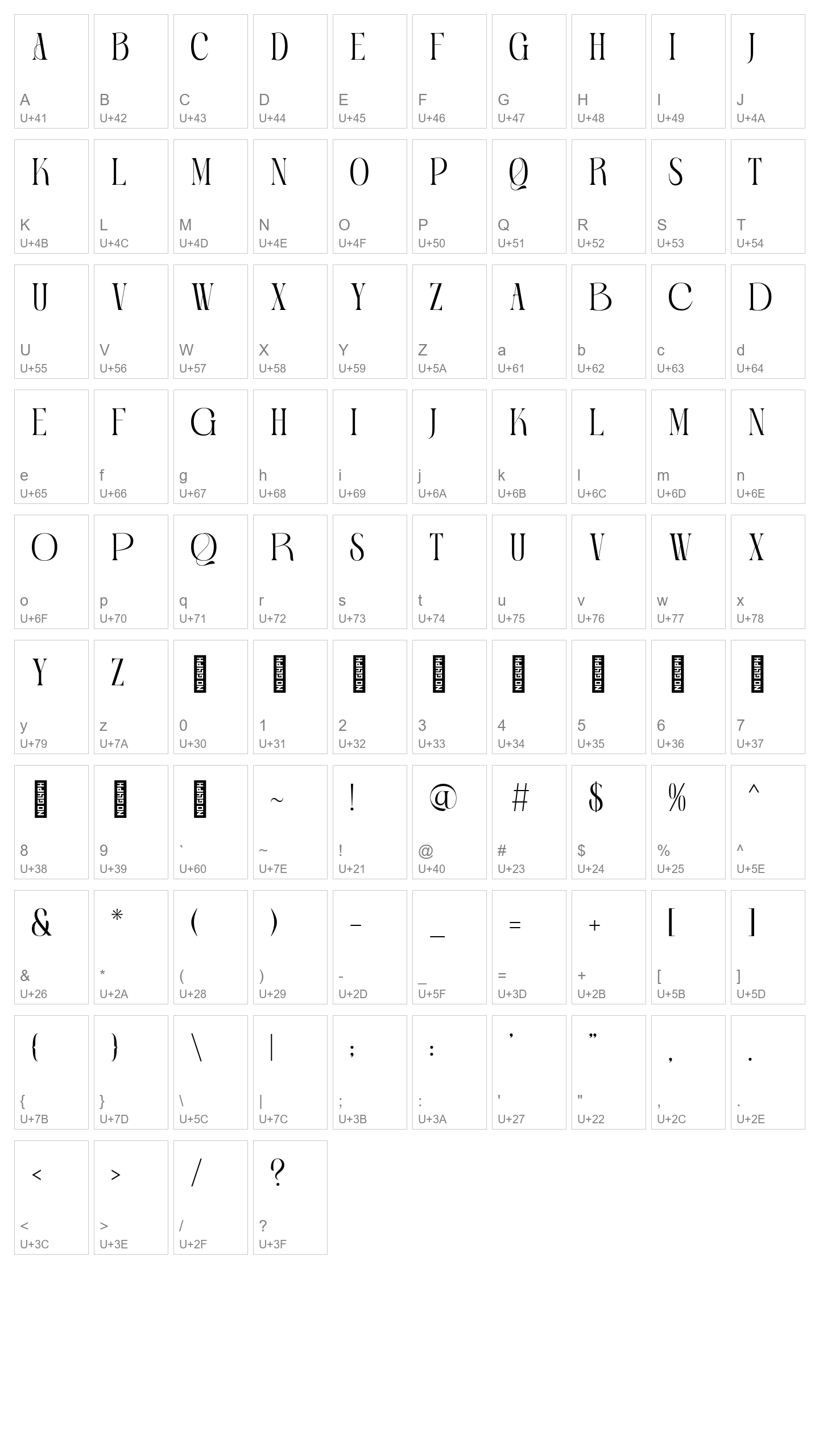 Character Map Image
