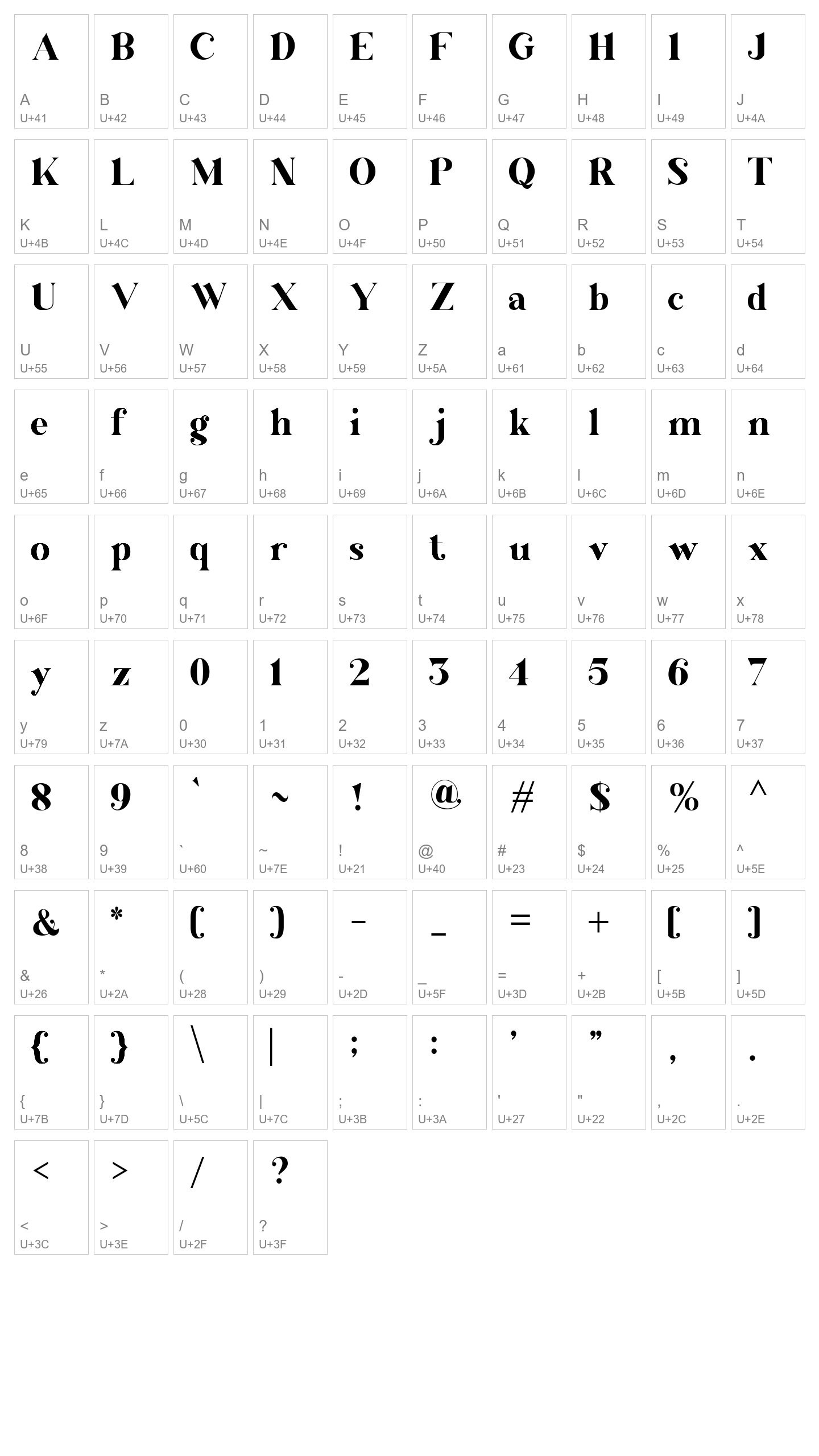 Character Map Image
