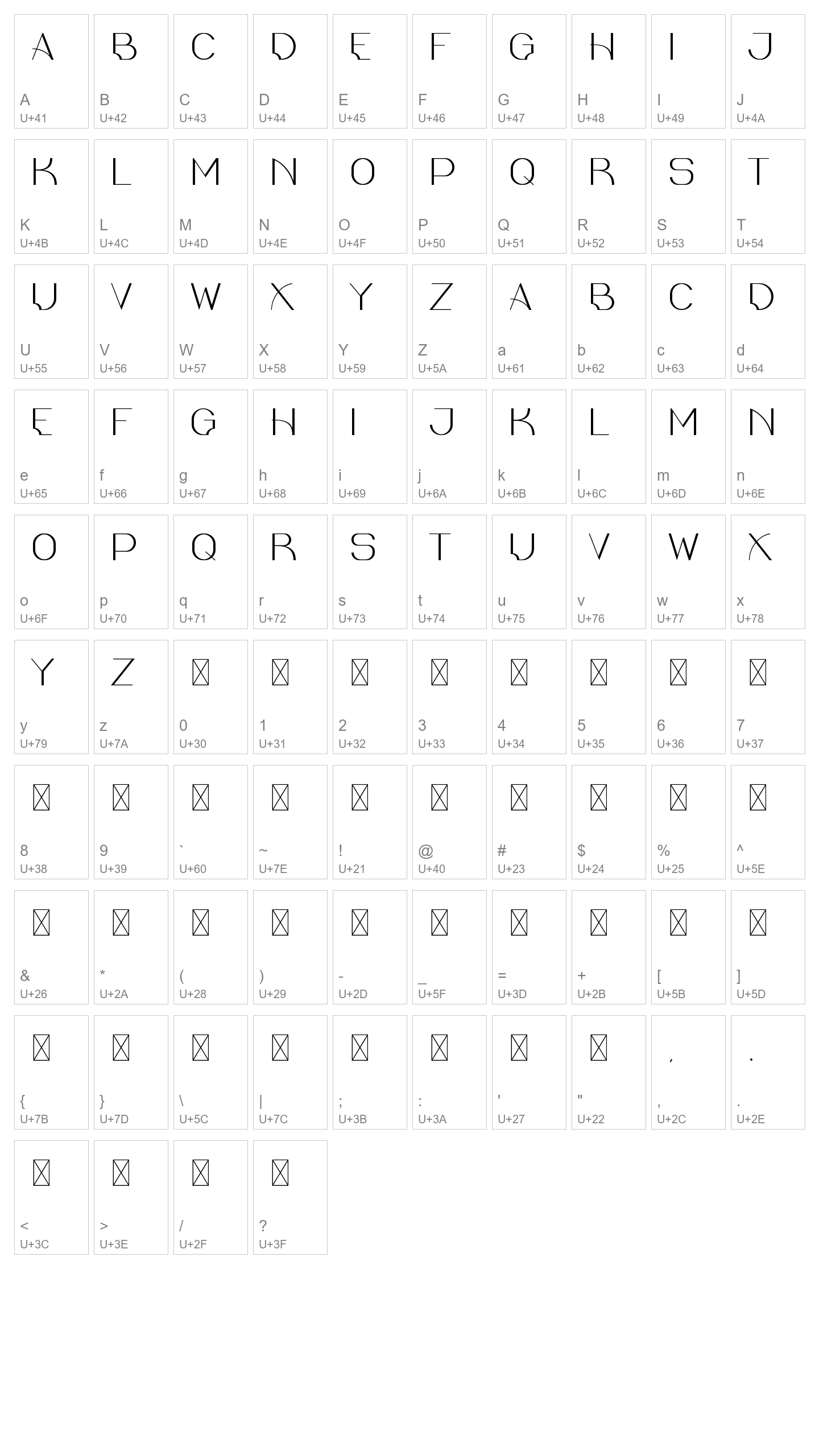 Character Map Image