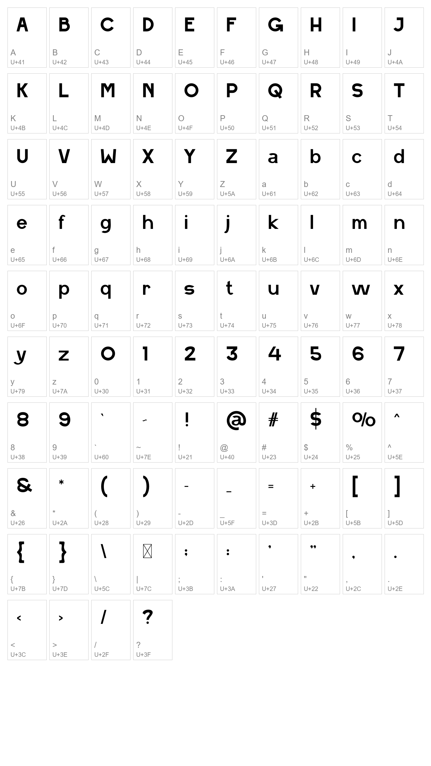 Character Map Image