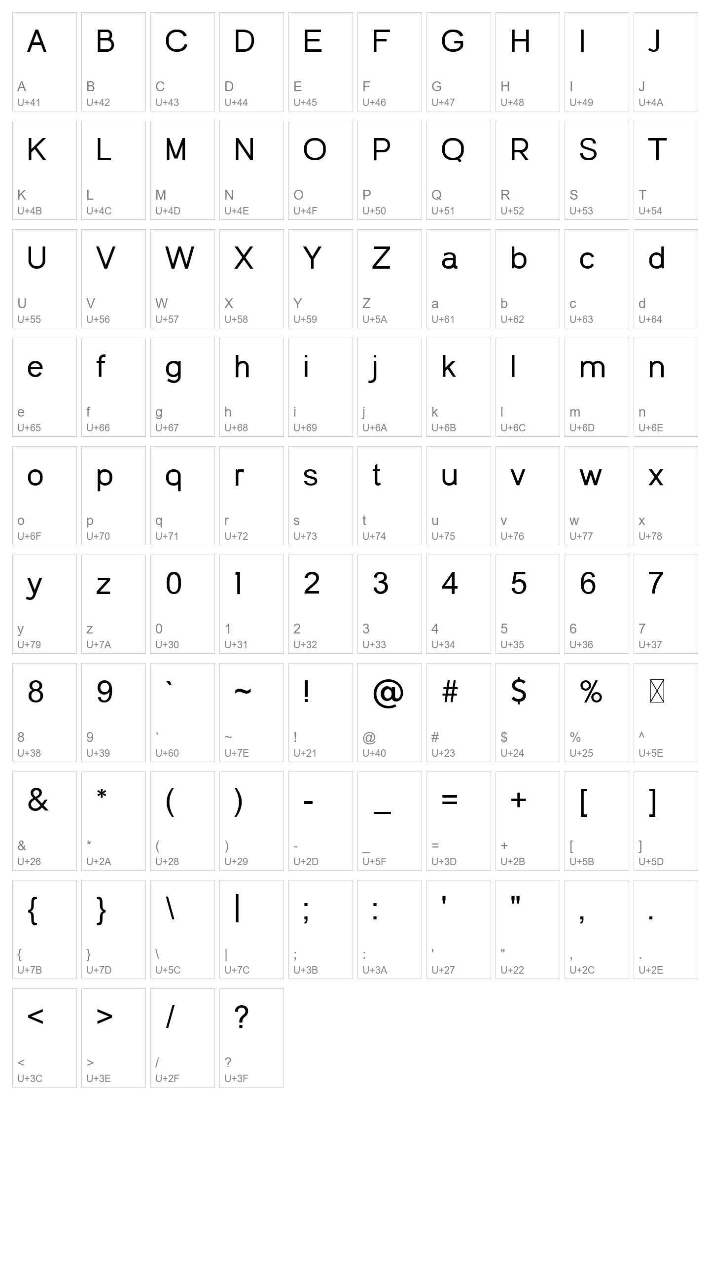 Character Map Image