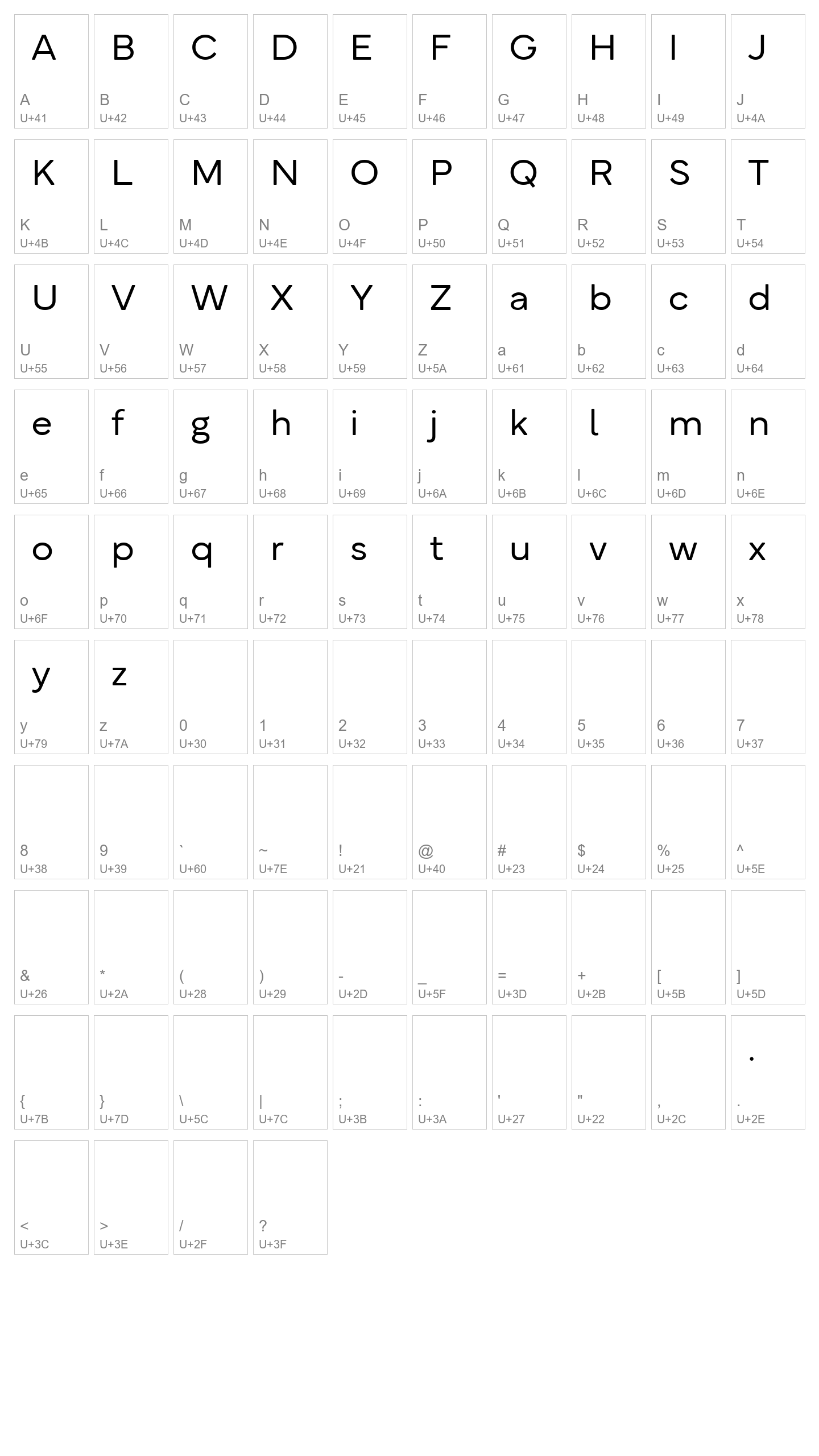 Character Map Image