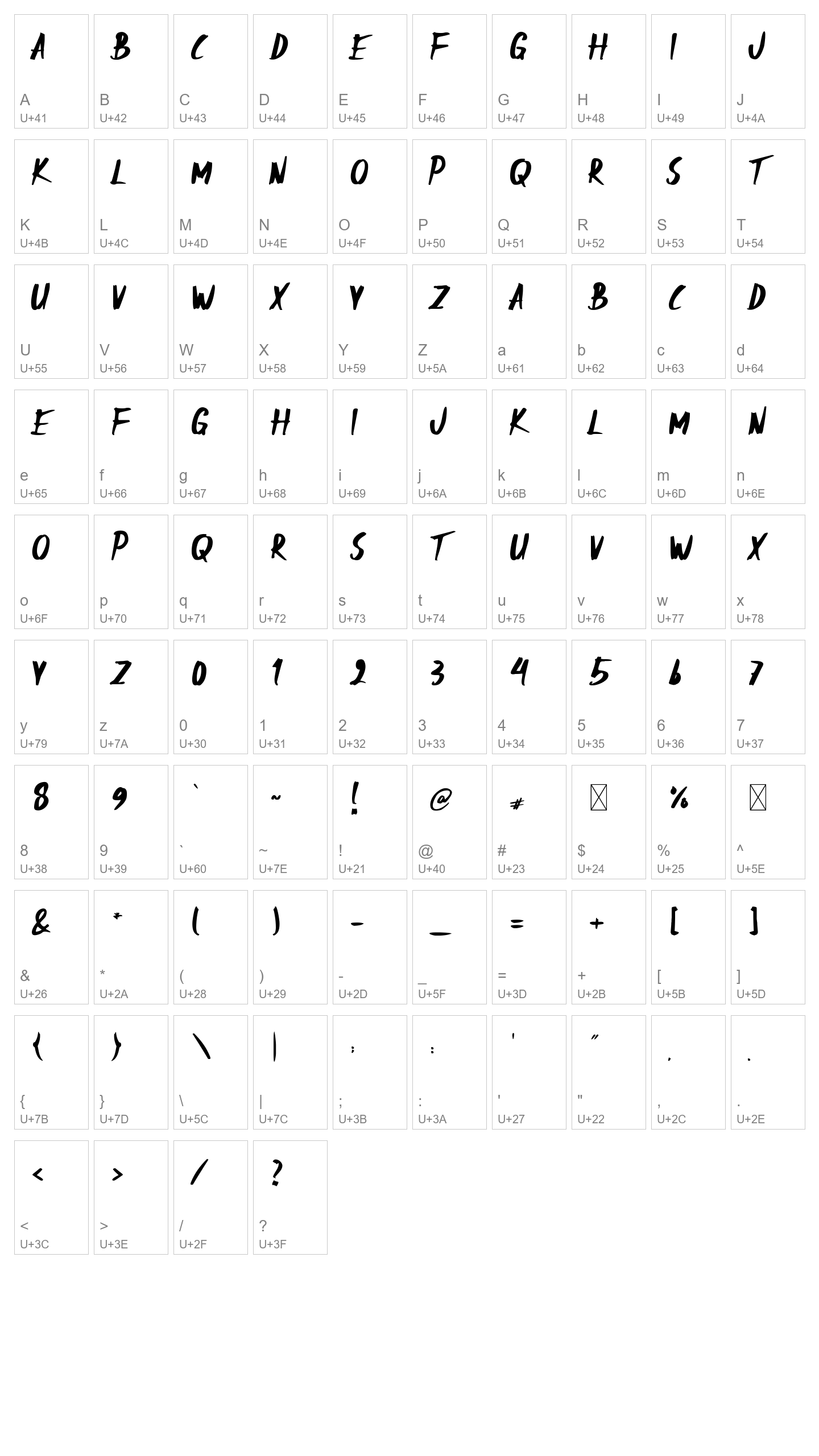 Character Map Image