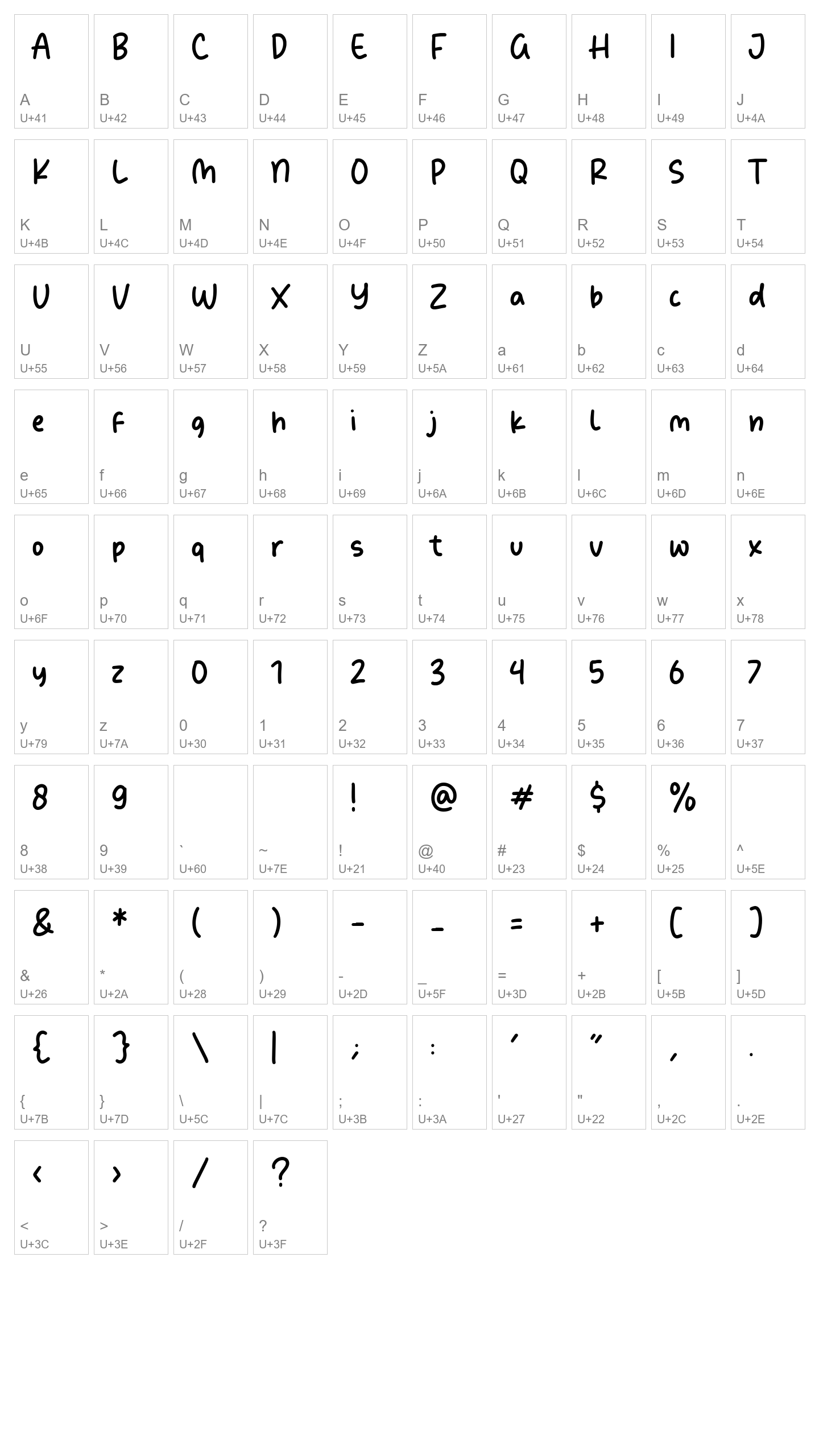 Character Map Image