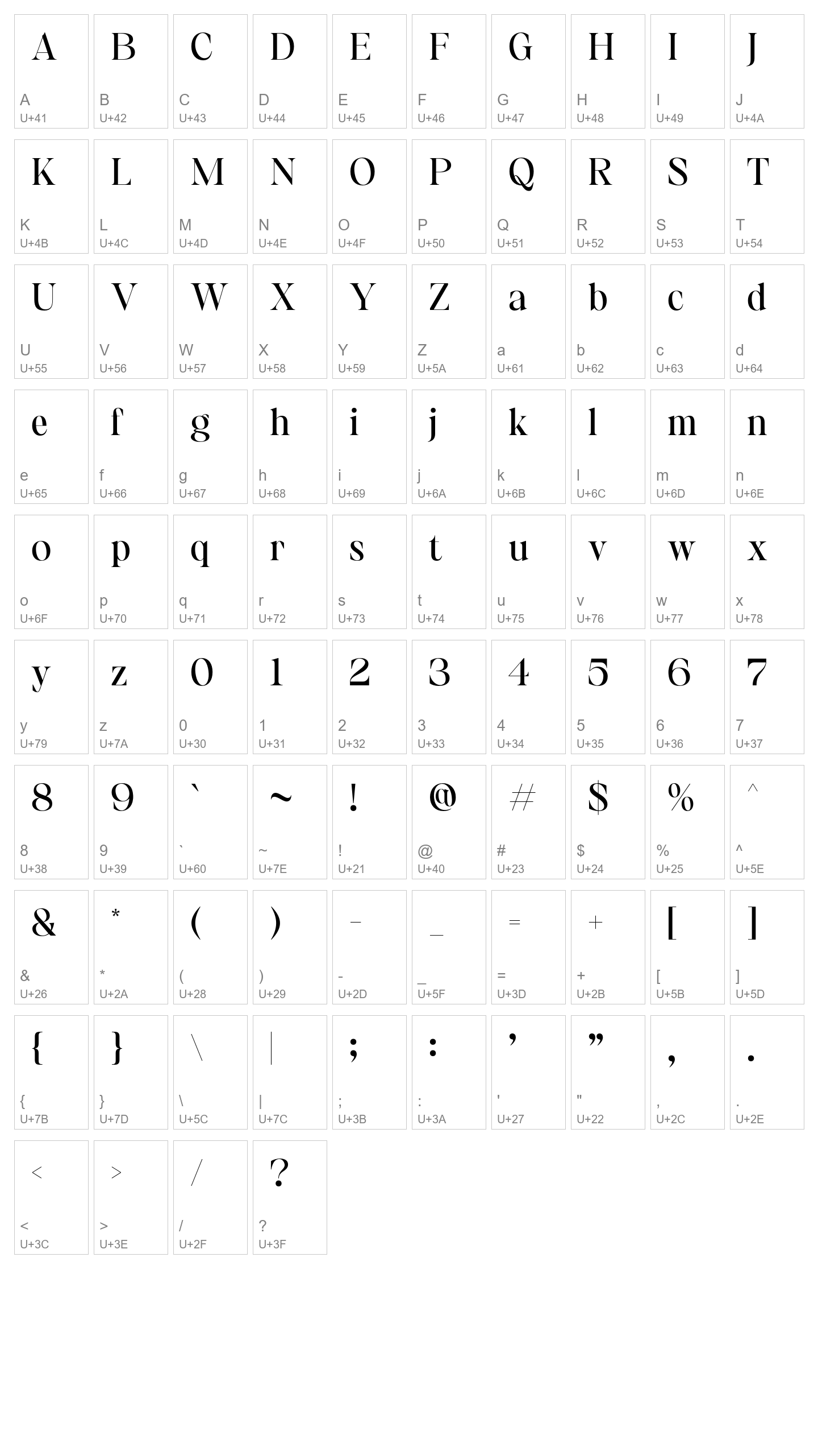 Character Map Image