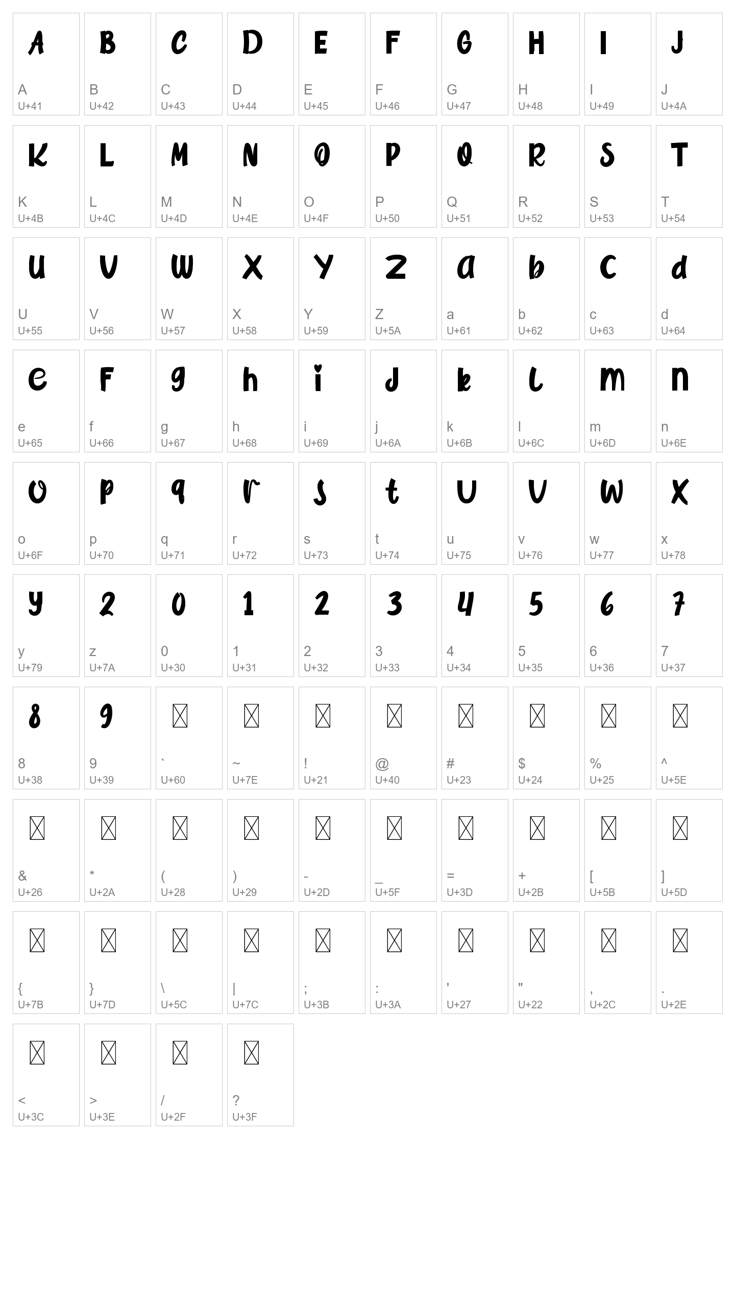 Character Map Image