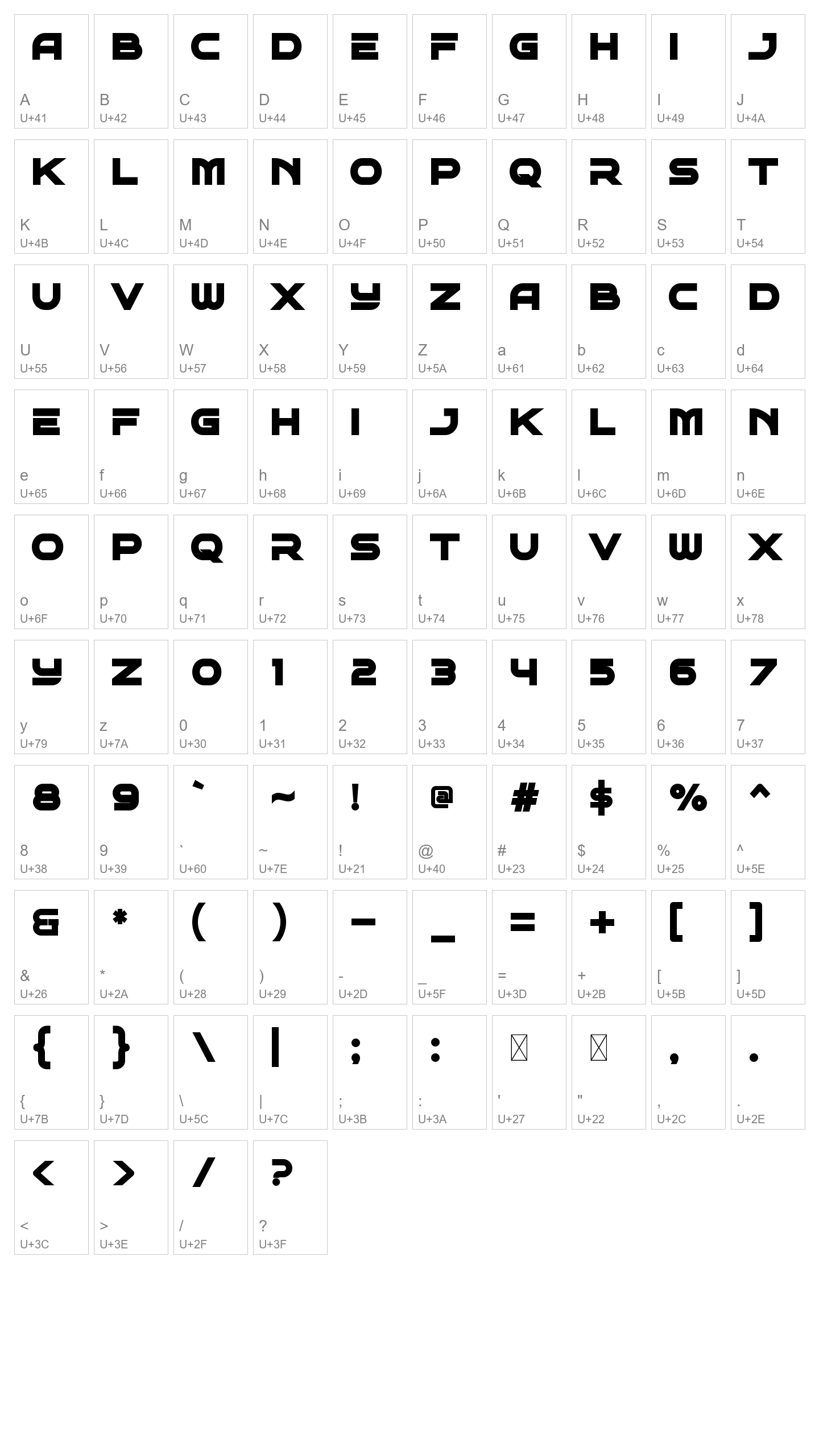 Character Map Image