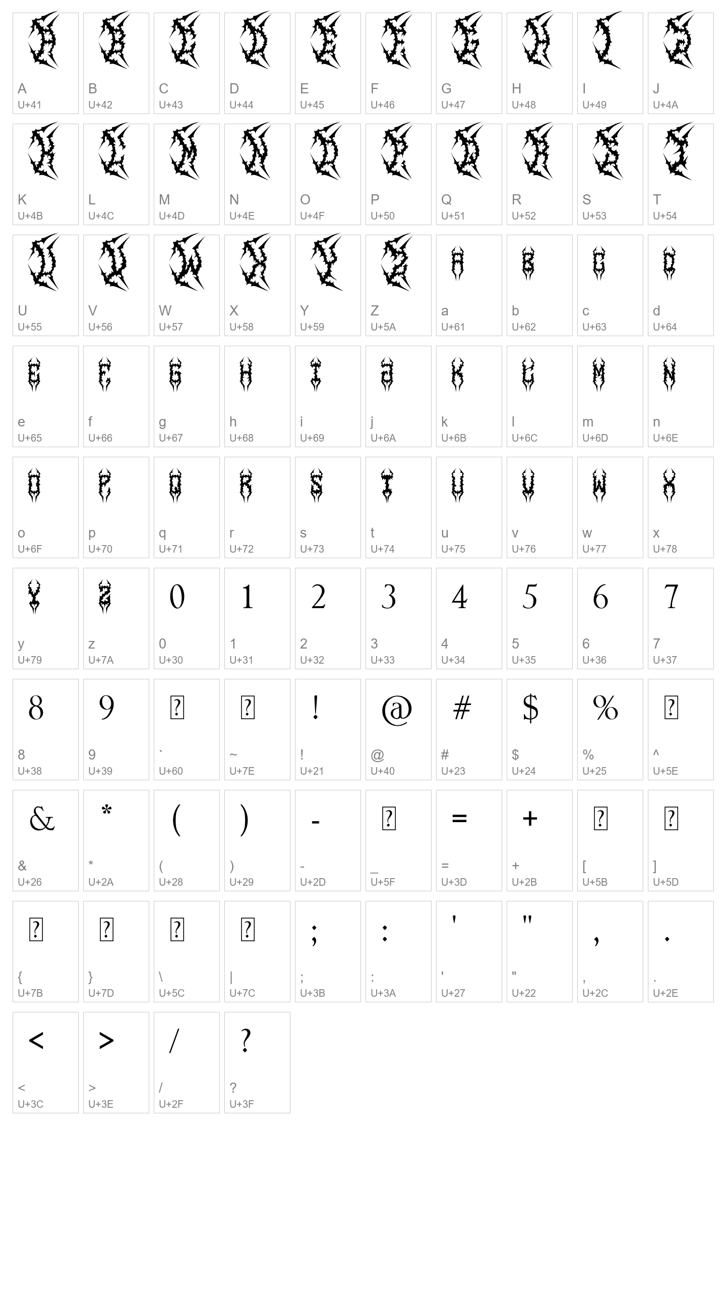 Character Map Image
