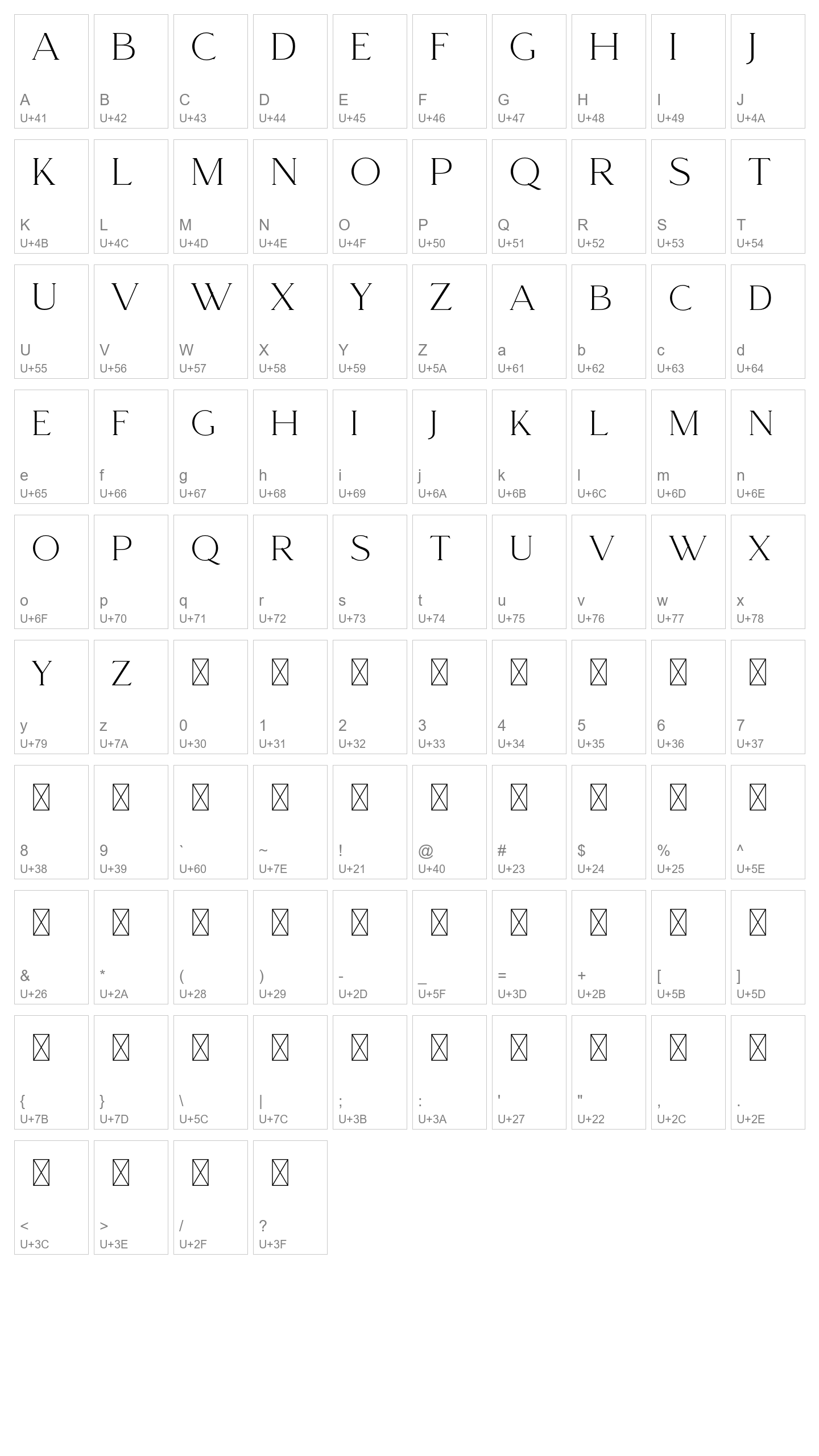 Character Map Image