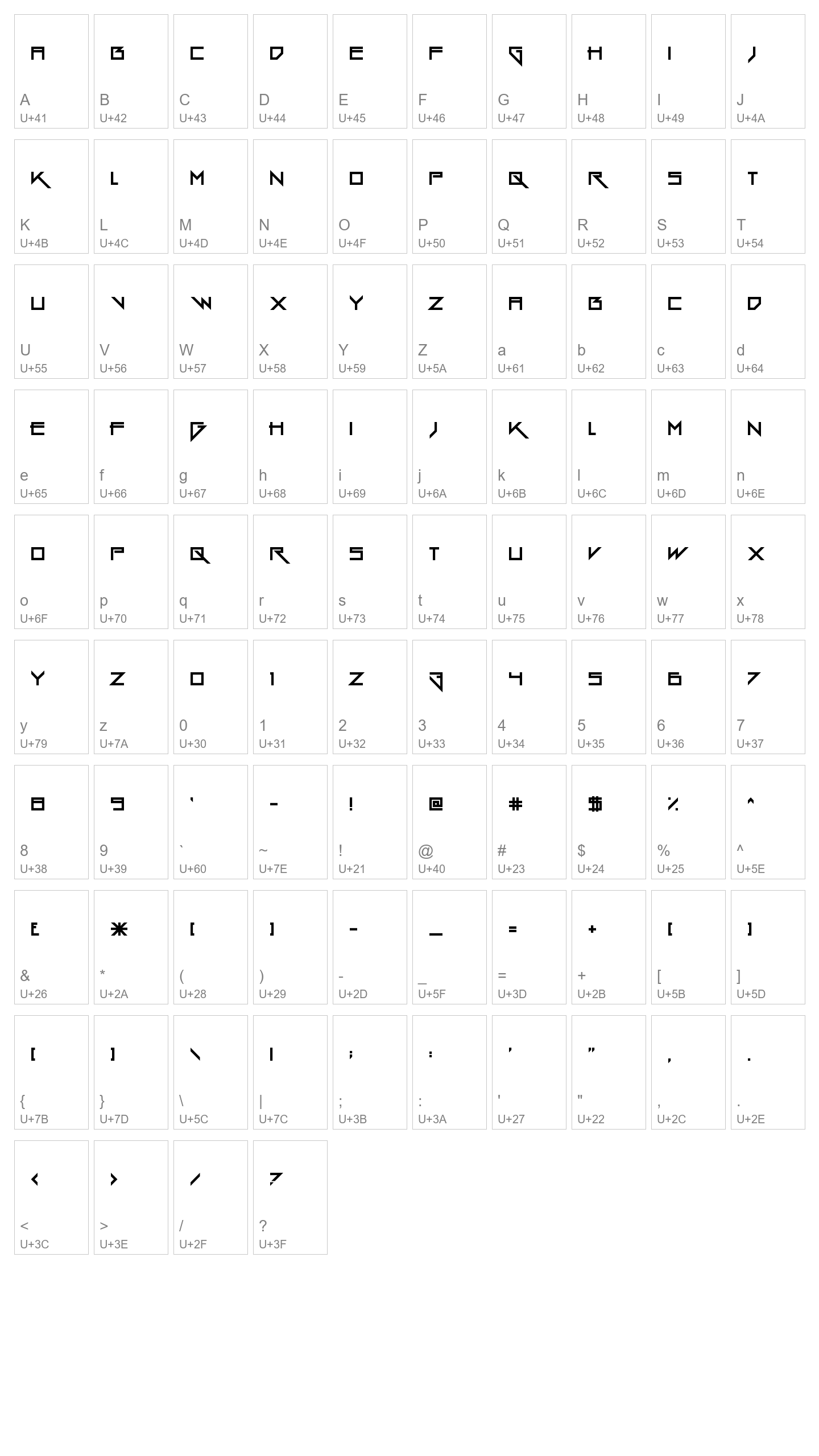 Character Map Image