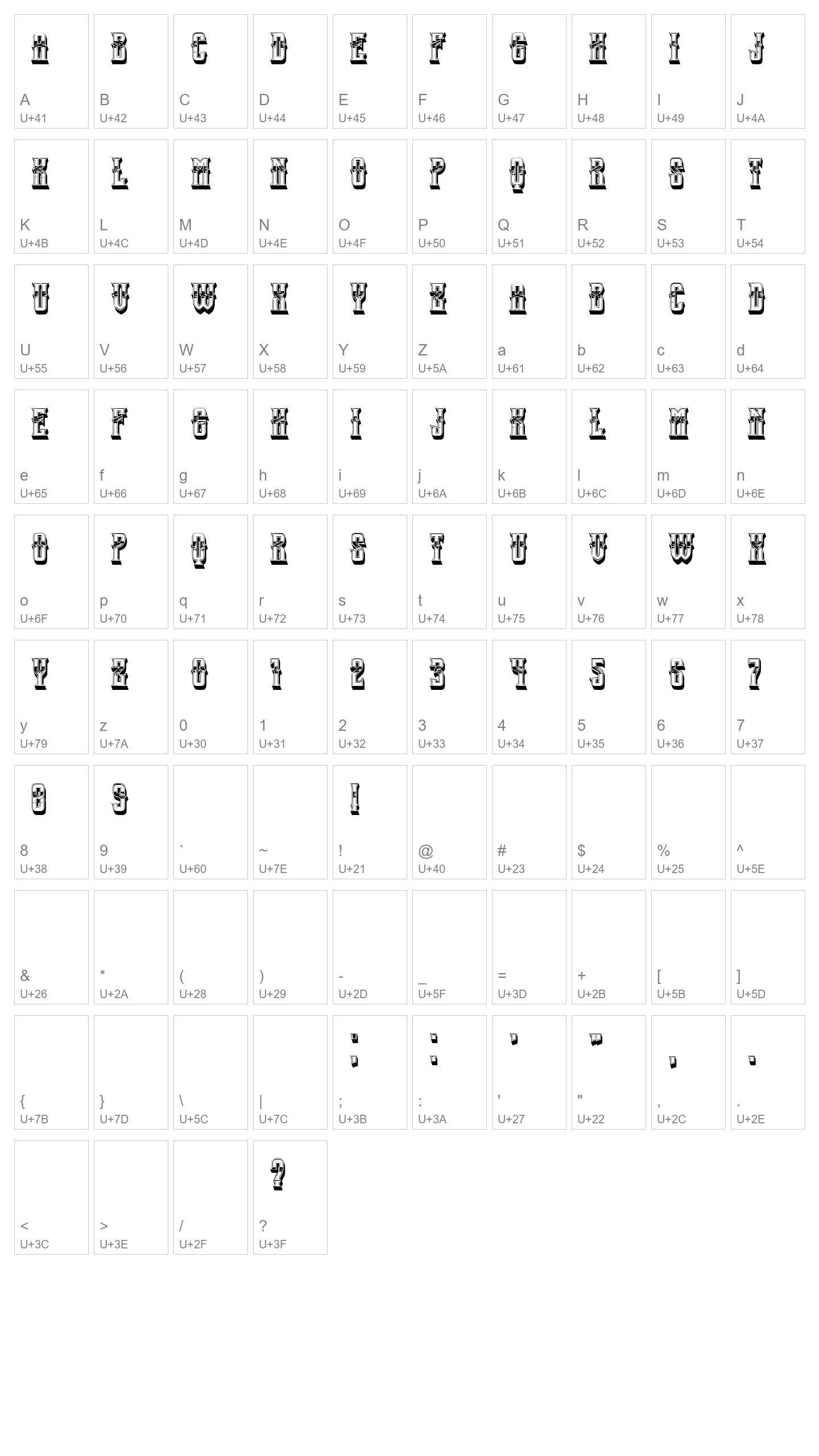 Character Map Image