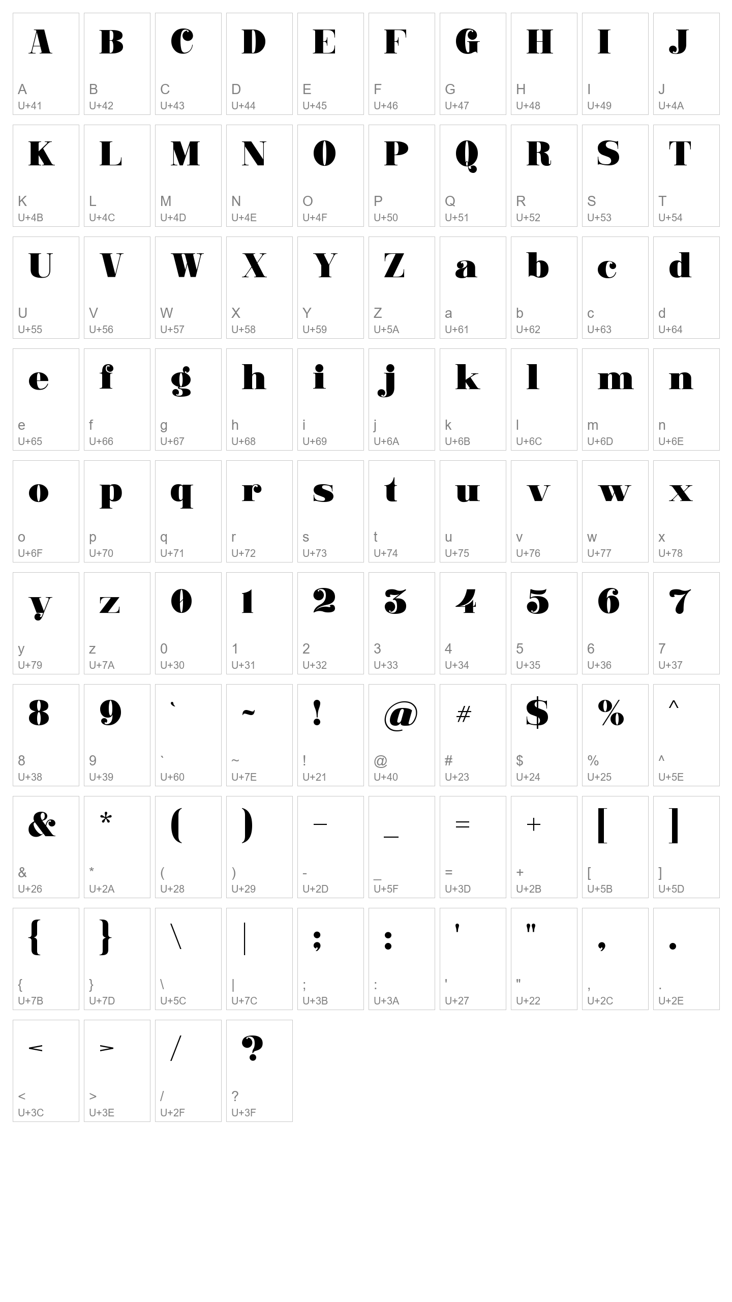 Character Map Image