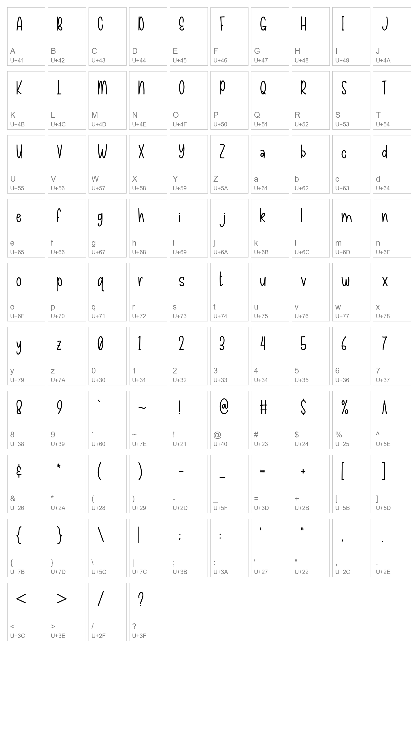 Character Map Image