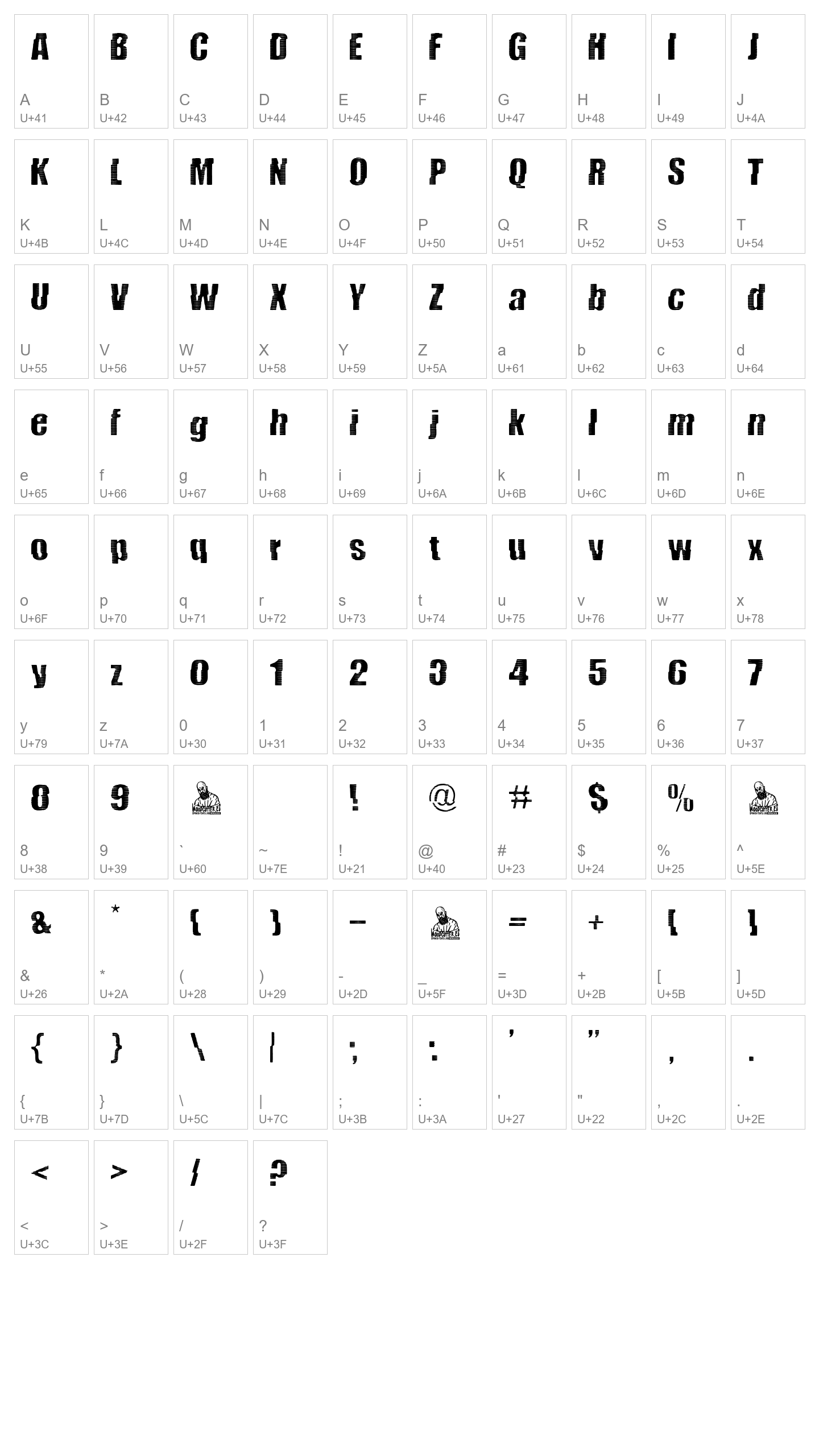 Character Map Image